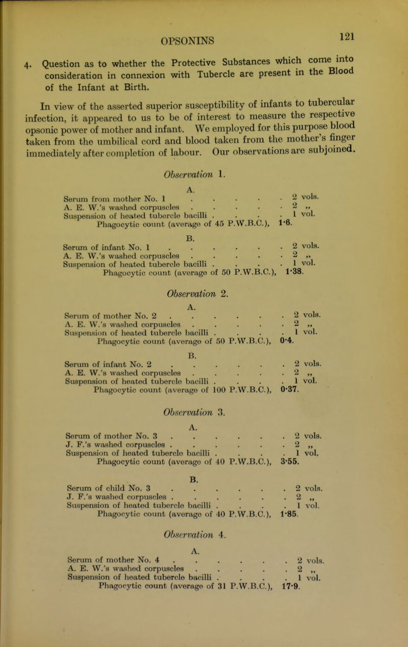 4. Question as to whether the Protective Substances which come into consideration in connexion with Tubercle are present in the Blood of the Infant at Birth. In view of the asserted superior susceptibility of infants to tubercular infection, it appeared to us to be of interest to measure the respective opsonic power of mother and infant. We employed for this purpose biooa taken from the umbilical cord and blood taken from the mother's finger immediately after completion of labour. Our observations are subjomed. Observation 1. A. Serum from mother No. 1 . . . . • 2 vols. A. E. VV.'s washed corpuscles . . . • . '2 „ Suspension of heated tubercle bacilli . . • • I vol. Phagocytic count (average of 45 P.W.B.C.), 16. B. Serum of infant No. I 2 vols. A. E. VV.'s washed corpuscles . . . • • 2 „ Suspension of lieated tubercle bacilli . ... I vol. Phagocytic count (average of 50 P.W.B.C.), 1'38. Observation 2. A. Serum of mother No. 2 . . . . . -2 vols. A. E. W.'s washed corpuscles . . . . • 2 „ Suspension of heated tubercle bacilli . . . -1 vol. Phagocytic count (average of 50 P.W.B.C.), Q-*. B. Serum of infant No. 2 2 vols. A. E. W.'s washed corpuscles . . . . . 2 „ Suspension of heated tubercle bacilli . . . .1 vol. Phagocytic count (average of 100 P.W.B.C.), 0-37. Observation 3. A. Serum of mother No. 3 . . . . . .2 vols. J. F.'s washed corpuscles . . . . . . 2 „ Suspension of heated tubercle bacilli . . . .1 vol. Phagocytic count (average of 40 P.W.B.C.), 3*55. B. Serum of child No. 3 ...... 2 vols. J. F.'s washed corpuscles . . . . . . 2 „ Suspension of heated tubercle bacilli . . . .1 vol. Phagocytic count (average of 40 P.W.B.C.), 1'85. Observation 4. A. Serum of mother No. 4 . . . . . .2 vols. A. E. W.'s wa.shed corpuscles . . . . . 2 „ Suspension of heated tubercle bacilli . . . .1 vol. Phagocytic count (average of 31 P.W.B.C.), 17*9.