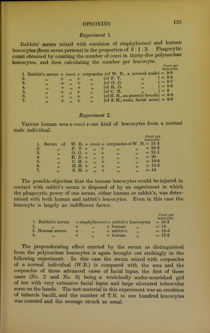 Experiment 1. Rabbits' serum mixed with emulsion of staphylococci and human leucocytes (from seven persons) in the proportion of 3 : 1 : 3. Phagocytic count obtained by counting the number of cocci in thirty-five polynuclear leucocytes, and then calculating the number per leucocyte. 1. 2. 3. 4. 5. 6. 7. Rabbit's serum + cocci + corpuscles (of W. B., a normal male + + + + + + + + (of F. T (of O. G. „ (of R. D. „ (of C. H. (of H. M., an ansemic female (of S. M., male, facial acne Cocci per leucocyte. = 9-8 = 9-3 = 9-7 = 9-6 = 9 = 9-9 = 9-0 Experiment 2. Various human sera + cocci + one kind of leucocytes from a normal male individual. 1. 2. 3. 4. 6. 6. 7. Cocci per leucocyte. Serum of W. B. + cocci + corpuscles of W. B. = 21-3 F. T. + „ + .. = 20-3 O. G. + R. D. + C. H. + H.M. + S. M. + + + + + + = 2M = 20 = 19-8 = 15-5 = 14 The possible objection that the human leucocytes would be injured in contact with rabbit's serum is disposed of by an experiment in which the phagocytic power of one serum, either human or rabbit's, was deter- mined with both human and rabbit's leucocytes. Even in this case the leucocyte is largely an indifferent factor. Cocci per leucocyte. 1. Rabbit's serum -|-staphylococci + rabbit's leucocytes = 10-3 2. „ + + human „ =13 3. Human serum + -|- rabbit's ,, =19-5 4. „ + „ + human ,, = 17-6 The preponderating effect exerted by the serum as distinguished from the polynuclear leucocytes is again brought out strikingly in the following experiment. In this case the serum mixed with corpuscles of a normal individual (W.B.) is compared with the sera and the corpuscles of three advanced cases of facial lupus, the first of these cases (No. 2 and No. 5) being a wretchedly under-nourished girl of ten with very extensive facial lupus and large ulcerated tubercular sores on the hands. The test material in this experiment was an emulsion of tubercle bacilli, and the number of T.B. in one hundred leucocytes was counted and the average struck as usual.