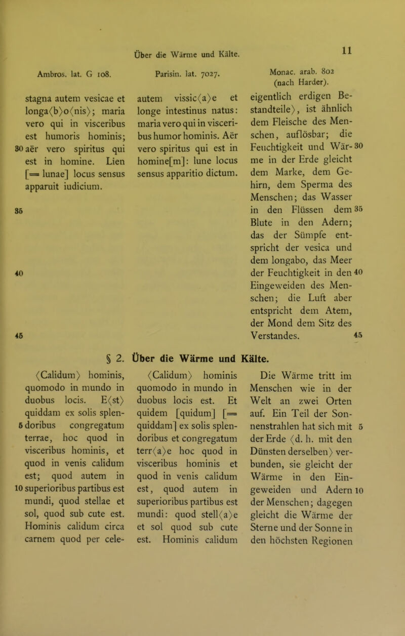 über die Wärme und Kälte. Ambros. lat. G io8. stagna autem vesicae et longa(b)o(nis>; maria vero qui in visceribus est humoris hominis; SOaer vero spiritus qui est in homine. Lien [= lunae] locus sensus apparuit iudicium, 35 40 45 § 2. (Calidura) hominis, quomodo in mundo in duobus locis. E(st) quiddam ex solis splen- 5 doribus congregatum terrae, hoc quod in visceribus hominis, et quod in venis calidum est; quod autem in 10 superioribus partibus est mundi, quod steliae et sol, quod sub cute est. Hominis cahdum circa carnem quod per cele- Parisin. lat. 7027. autem vissic(a)e et longe intestinus natus: maria vero qui in visceri- bus humor hominis. Aer vero spiritus qui est in homine[m]: lune locus sensus apparitio dictum. Monac. arab. 802 (nach Härder). eigentlich erdigen Be- standteile), ist ähnlich dem Fleische des Men- schen, auflösbar; die Feuchtigkeit und War-30 me in der Erde gleicht dem Marke, dem Ge- hirn, dem Sperma des Menschen; das Wasser in den Flüssen dem 35 Blute in den Adern; das der Sümpfe ent- spricht der vesica und dem longabo, das Meer der Feuchtigkeit in den 40 Eingeweiden des Men- schen; die Luft aber entspricht dem Atem, der Mond dem Sitz des Verstandes. 45 Über die Wärme und Kälte. (Calidum) hominis quomodo in mundo in duobus locis est. Et quidem [quidum] [= quiddam] ex soUs splen- doribus et congregatum terr(a)e hoc quod in visceribus hominis et quod in venis calidum est, quod autem in superioribus partibus est mundi: quod stell(a)e et sol quod sub cute est. Hominis calidum Die Wärme tritt im Menschen wie in der Welt an zwei Orten auf. Ein Teil der Son- nenstrahlen hat sich mit 5 der Erde <d. h. mit den Dünsten derselben) ver- bunden, sie gleicht der Wärme in den Ein- geweiden und Adern 10 der Menschen; dagegen gleicht die Wärme der Sterne und der Sonne in den höchsten Regionen