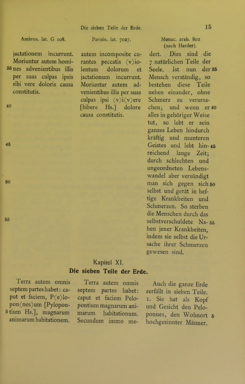 Ambros. lat. G io8. jactationem incurrunt. Moriuntur autem homi- 3ö nes advenientibus Ulis per suas culpas ipsis sibi vere doloris causa constitutis. 40 45 50 55 Parisiii. lat. 7027. autem incomposite cu- rantes peccatis (v)io- lentum dolorum et jactationum incurrunt. Moriuntur autem ad- venientibus illis per suas culpas ipsi <v>i(v>ere [bibere Hs.] dolore causa constitutis. Monac. arab. 802 (nach Härder). dert. Dies sind die 7 natürlichen Teile der Seele. Ist nun der 36 Mensch verständig, so bestehen diese Teile neben einander, ohne Schmerz zu verursa- chen; und wenn er 40 alles in gehöriger Weise tut, so lebt er sein ganzes Leben hindurch kräftig und munteren Geistes und lebt hin-46 reichend lange Zeit; durch schlechten und ungeordneten Lebens- wandel aber versündigt man sich gegen sich 50 selbst und gerät in hef- tige Krankheiten und Schmerzen. So sterben die Menschen durch das selbstverschuldete Na- 55 hen jener Krankheiten, indem sie selbst die Ur- sache ihrer Schmerzen gewesen sind. Kapitel XL Die sieben Teile der Erde. Terra autem omnis Septem partes habet: Ca- put et faciem, P(e)lo- pon(nes>um [Pylopon- ötium Hs.], magnarum animarum habitationem. Terra autem omnis Septem partes habet: Caput et faciem Pelo- pontium magnarum ani- marum habitationum. Secundum immo me- Auch die ganze Erde zerfällt in sieben Teile. I. Sie hat als Kopf und Gesicht den Pelo- ponnes, den Wohnort 6 hochgesinnter Männer.