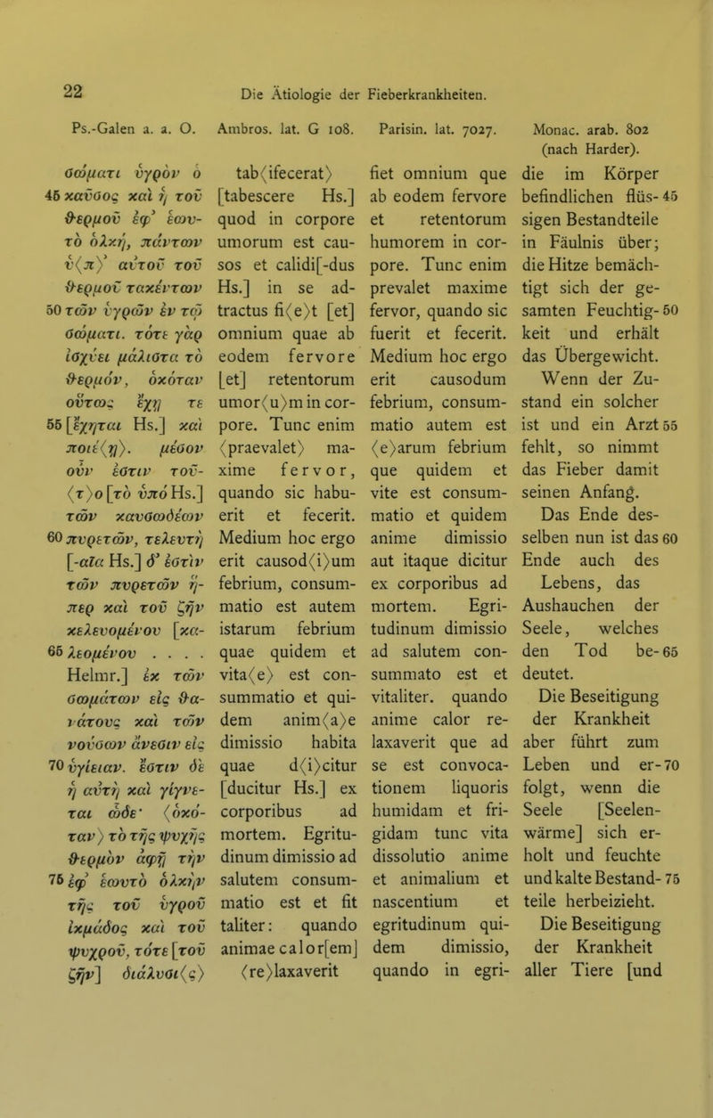 Ps.-Galen a. a. O. öcofiari vyQOv b 45 xavoog xal // rov d-SQ/JOV kfp' BOJV- xo oXxr/, ndvToov v{jiy aiTOv rov f^^EQfiov raxsl'Tcov 50 TCOV VyQÖJV 8V TOJ öcofiari. Tort yccQ iox^'Et (idXiora xb ß-egiiov, bxbrav ovxoog exV 55 [ß^r/xai Hs.] xai jioit('^). (iioov ovv höxiv xov- (t)o[t6 vjtoHs.] xcöv xavöcodecov ^0 jcvQtxcöv, xsXevx?) [-«?« Hs.] 6* eOxiv TCOV jrvQSXcov rj- JTBQ xai rov C^fjv XEXEvofiei'Ov [xa- 66 Xtofiivov .... Helmr.] tx xmv Ocofiäxcov sie d^a- idxovg xai xcöv vovocov ävsöiv eic 'J^vyUiav. eöxiv 6t Tj avxi/ xal yiyvt- xai (X)6e' {bxo- xav) xb xfjq tpvyf/q d-tQfibv dcpfl xr/v 7669)' scovxb bXxiiV xfjc xov vyQOv ix(iä6oq xal xov pvxQOv, xoxe [xov C,^v] öi(xXvOi(g) Ambros. lat. G 108. tab(ifecerat) [tabescere Hs.] quod in corpore umorum est cau- sos et calidi[-dus Hs.] in se ad- tractus fi(e>t [et] omnium quae ab eodem fervore [et] retentorum umor(u)m in cor- pore. Tunc enim (praevalet) ma- xime fervor, quando sie habu- erit et fecerit. Medium hoc ergo erit causod(i)um febrium, consum- matio est autem istarum febrium quae quidem et vita(e) est con- summatio et qui- dem anim(a)e dimissio habita quae d(i)citur [ducitur Hs.] ex corporibus ad mortem. Egritu- dinum dimissio ad salutem consum- matio est et fit taliter: quando animae calor[emj (re)laxaverit Parisin. lat. 7027. fiet omnium que ab eodem fervore et retentorum humorem in cor- pore. Tunc enim prevalet maxime fervor, quando sie fuerit et fecerit. Medium lioc ergo erit causodum febrium, consum- matio autem est (e)arum febrium que quidem et vite est consum- matio et quidem anime dimissio aut itaque dicitur ex corporibus ad mortem. Egri- tudinum dimissio ad salutem con- summato est et vitaliter. quando anime calor re- laxaverit que ad se est convoca- tionem liquoris humidam et fri- gidam tunc vita dissolutio anime et animalium et nascentium et egritudinum qui- dem dimissio, quando in egri- Monac. arab. 802 (nach Härder). die im Körper befindlichen flüs- 45 sigen Bestandteile in Fäulnis über; die Hitze bemäch- tigt sich der ge- samten Feuchtig-50 keit und erhält das Übergewicht. Wenn der Zu- stand ein solcher ist und ein Arzt 55 fehlt, so nimmt das Fieber damit seinen Anfang. Das Ende des- selben nun ist das 60 Ende auch des Lebens, das Aushauchen der Seele, welches den Tod be-65 deutet. Die Beseitigung der Krankheit aber führt zum Leben und er- 70 folgt, wenn die Seele [Seelen- wärme] sich er- holt und feuchte und kalte Bestand- 75 teile herbeizieht. Die Beseitigung der Krankheit aller Tiere [und