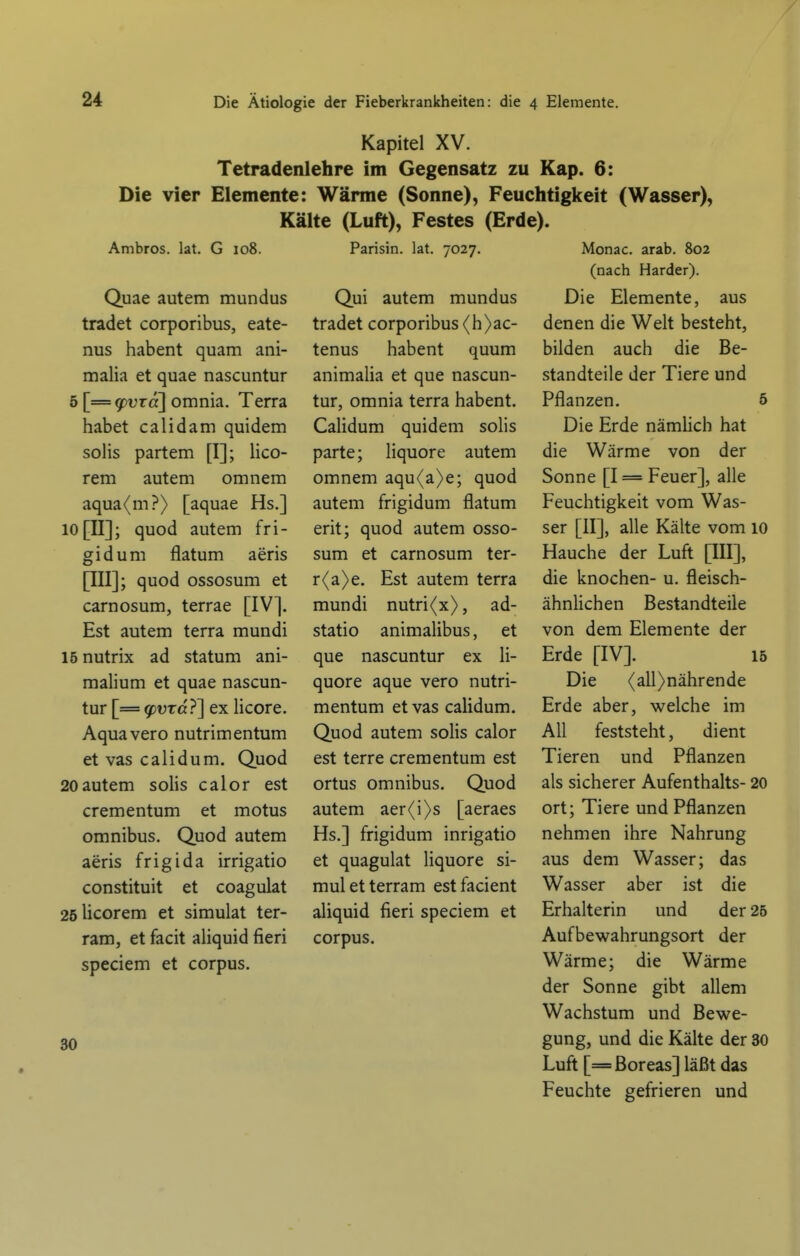 Kapitel XV. Tetradenlehre im Gegensatz zu Kap. 6: Die vier Elemente: Wärme (Sonne), Feuchtigkeit (Wasser), Kälte (Luft), Festes (Erde). Ambros. lat. G 108. Quae autem mundus tradet corporibus, eate- nus habent quam ani- malia et quae nascuntur 5 [= (pvTo] omnia. Terra habet calidam quidem solis partem [I]; lico- rem autem omnem aqua(m?) [aquae Hs.] 10 [II]; quod autem fri- gid um flatum aeris [III]; quod ossosum et carnosum, terrae [IV]. Est autem terra mundi 15 nutrix ad statum ani- malium et quae nascun- tur [= (jpvrd}'] ex licore. Aquavero nutrimentum et vas calidum. Quod 20autem solis calor est crementum et motus Omnibus. Quod autem aeris fr ig i da irrigatio constituit et coagulat 25licorem et simulat ter- ram, et facit aliquid fieri speciem et corpus. 30 Parisin. lat. 7027. Qui autem mundus tradet corporibus (h)ac- tenus habent quum animalia et que nascun- tur, omnia terra habent. CaHdum quidem solis parte; liquore autem omnem aqu(a)e; quod autem frigidum flatum erit; quod autem osso- sum et carnosum ter- r(a)e. Est autem terra mundi nutri(x), ad- statio animalibus, et que nascuntur ex li- quore aque vero nutri- mentum et vas calidum. Quod autem solis calor est terre crementum est ortus Omnibus. Quod autem aer<i)s [aeraes Hs.] frigidum inrigatio et quagulat liquore si- muletterram estfacient aliquid fieri speciem et corpus. Monac. arab. 802 (nach Härder). Die Elemente, aus denen die Welt besteht, bilden auch die Be- standteile der Tiere und Pflanzen. 5 Die Erde nämlich hat die Wärme von der Sonne [I = Feuer], alle Feuchtigkeit vom Was- ser [II], alle Kälte vom 10 Hauche der Luft [III], die knochen- u. fleisch- ähnUchen Bestandteile von dem Elemente der Erde [IV]. 15 Die (all>nährende Erde aber, welche im All feststeht, dient Tieren und Pflanzen als sicherer Aufenthalts- 20 ort; Tiere und Pflanzen nehmen ihre Nahrung aus dem Wasser; das Wasser aber ist die Erhalterin und der 25 Aufbewahrungsort der Wärme; die Wärme der Sonne gibt allem Wachstum und Bewe- gung, und die Kälte der 30 Luft [=Boreas] läßt das Feuchte gefrieren und