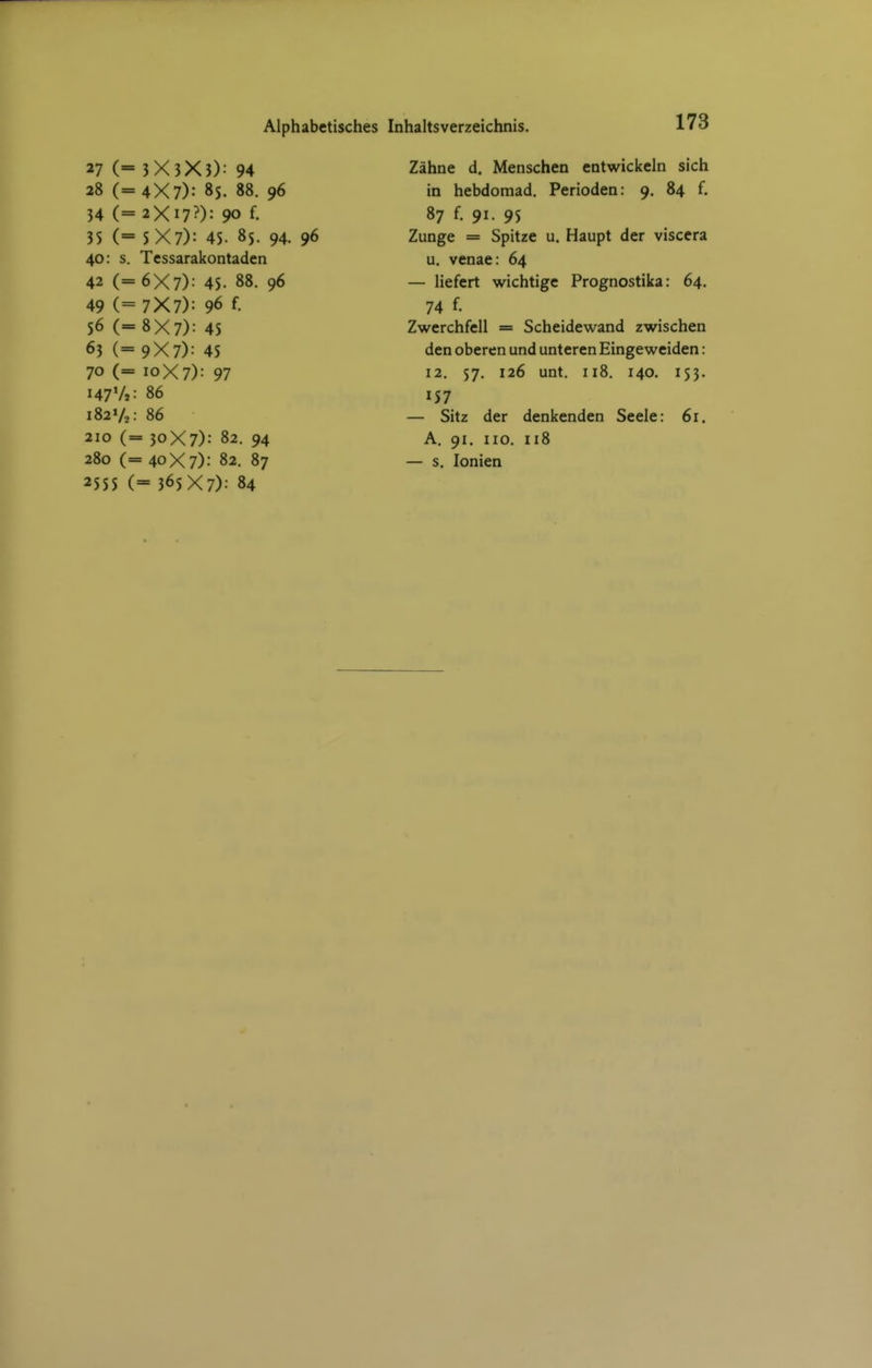 27 (= 3X3X}): 94 28 (=4X7): 85. 88. 96 34 (= 2X17?): 90 f. 35 (= $X7): 4S. 85. 94. 96 40: s. Tessarakontaden 42 (=6X7): 45. 88. 96 49 (=7X7): 96 f. S6 (=8X7): 45 63 (= 9X7): 45 70 (= 10X7): 97 147V2: 86 182»/^: 86 210 (= 30X7): 82. 94 280 (= 40X7): 82. 87 2555 (= 365X7): 84 Zähne d. Menschen entwiclceln sich in hebdomad. Perioden: 9. 84 f. 87 f. 91. 95 Zunge = Spitze u. Haupt der viscera u. venae: 64 — liefert wichtige Prognostika: 64. 74 f. Zwerchfell = Scheidewand zwischen den oberen und unteren Eingeweiden : 12. 57. 126 unt. 118. 140. 153. 157 — Sitz der denkenden Seele: 61. A. 91. HO. 118 — s, lonien