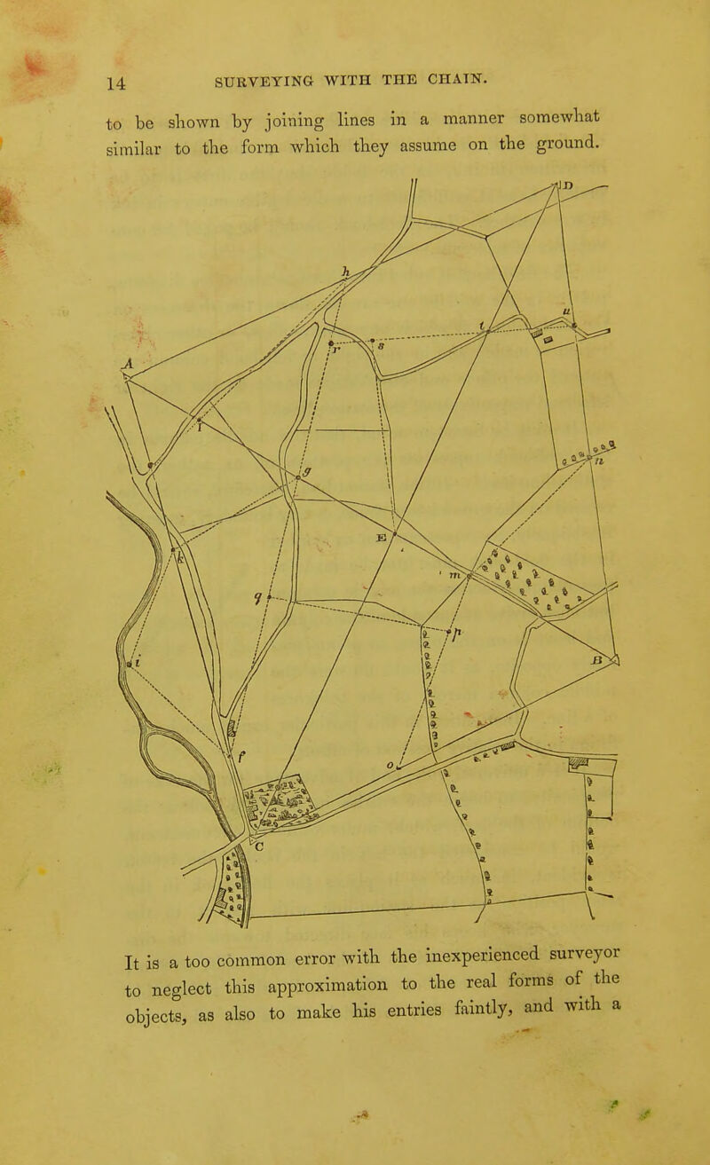 to be shown by joining lines in a manner somewhat similar to the form which they assume on the ground. It is a too common error with the inexperienced surveyor to neglect this approximation to the real forms of the objects, as also to make his entries faintly, and with a