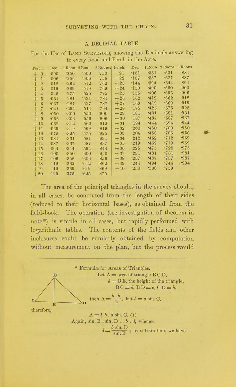 A. DECIMAL TABLE For the Use of Land Surveyors, showing the Decimals answering to every Eood and Perch in the Acre. Perch. Dec. 1 Rood. 2 Roods. 3 Roods. Perch. Dec. IRooD. 2 Roods. 3 Roods + 0 •000 •250 •500 •750 21 •131 •381 •631 •881 + 1 •006 •256 •506 •756 +22 •137 •387 •637 •887 + 2 •012 •262 •512 •762 +23 •144 •394 •644 ■894 + 3 •019 •269 •519 •769 + 24 •150 •400 •650 •900 + 4 •025 ■275 •525 •775 +25 •156 •406 •656 •906 + 5 •031 ■281 •531 •781 +26 •162 •412 •662 •912 + 6 •037 •287 •537 •787 +27 •169 •419 •669 •919 + 7 •044 •294 •544 •794 +28 •175 •425 •675 •925 + 8 •050 •300 •550 •800 + 29 ■181 ■431 •681 •931 + 9 •056 •306 •556 •806 +30 •187 •437 •687 •937 + 10 •062 •312 •562 •812 +31 •194 •444 •694 •944 + 11 •069 •319 •569 •819 +32 •200 •450 •700 •950 + 12 •075 •325 •575 •825 +33 •206 •456 •706 •956 + 13 •081 •331 •581 •831 +34 ■212 •462 •712 •962 +14 •087 •337 •587 •837 +35 •219 •469 •719 •969 + 15 •094 •344 ■594 •844 -f36 •225 •475 •725 •975 + 16 •100 •350 •600 •8£0 4-37 •231 •481 •731 •981 + 17 •106 •356 •606 •856 +38 •237 •487 •737 •987 4-18 •112 •362 •612 •862 + 39 •244 •494 •744 -•994 4-19 •119 •369 •619 •869 +40 •250 •5O0 •759 +20 •125 •375 •625 •875 The area of the principal triangles in the survey should, in all cases, be computed from the length of their sides (reduced to their horizontal bases), as obtained from the field-book. The operation (see investigation of theorem in note*) is simple in all cases, but rapidly performed with logarithmic tables. The contents of the fields and other O inclosures could be similarly obtained by computation without measurement on the plan, but the process would therefore, * Formula for Areas of Triangles. Let A = area of triangle BCD, A = B E, the height of the triangle, BC = (/, BD = c, CD=6, 2 then A = - but h = d sin. C, A = i i.rfsin.C. (1) Again, sin. B : sin. D : : b d, whence b sin. D , , . . sin.B ' '