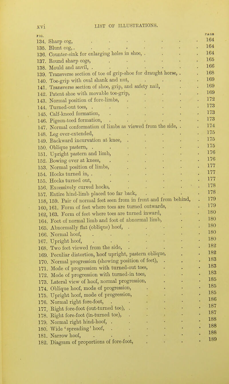 viewed from the side, FIG. 134. Sharp cog, . 135. Blunt cog, 136. Counter-sink for enlarging holes in shoe, . 137. Bound sharp cogs, . 138. Mould and anvil, ..... 139. Transverse section of toe of grip-shoe for draught horse, 140. Toe-grip with oval shank and nut, 141. Transverse section of shoe, grip, and safety nail, 142. Patent shoe with movable toe-grip, 143. Normal position of fore-limbs, 144. Turned-out toes, . 145. Calf-kneed formation, 146. Pigeon-toed formation, 147. Normal conformation of limbs as 148. Leg over-extended, 149. Backward incurvation at knee, 150. Oblique pastern, . 151. Upright pastern and limb, 152. Bowing over at knees, 153. Normal position of limbs, 154. Hocks turned in, . 155. Hocks turned out, 156. Excessively curved hocks, 157. Entire hind-limb placed too far back, 158. 159. Pair of normal feet seen from in front and from behind, 160,161. Form of feet where toes are turned outwards, 162, 163. Form of feet where toes are turned inward, 164. Foot of normal limb and foot of abnormal limb, 165. Abnormally flat (oblique) hoof, 166. Normal hoof, 167. Upright hoof, 168. Two feet viewed from the side, 169. Peculiar distortion, hoof upright, 170. Normal progression (showing position of feet), 171. Mode of progression with turned-out toes, 172. Mode of progression with turned-in toes, 173. Lateral view of hoof, normal progression, 174. Oblique hoof, mode of progression, 175. Upright hoof, mode of progression, 176. Normal right fore-foot, . 177. Eight fore-foot (out-turned toe), 178. Bight fore-foot (in-turned toe), 179. Normal right hind-hoof, . 180'. Wide 1 spreading' hoof, . 181. Narrow hoof, 182. Diagram of proportions of fore-foot, pastern oblique