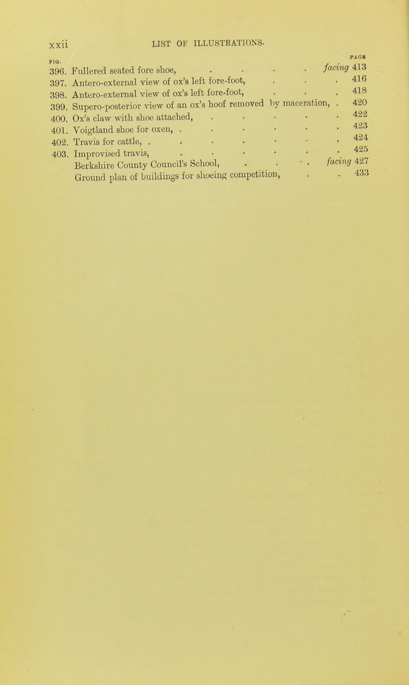 FIO PA0* 396. Fullered seated fore shoe, .... fating 413 397. Antero-external view of ox's left fore-foot, . . .416 398. Antero-external view of ox's left fore-foot, . . .418 399. Supero-posterior view of an ox's hoof removed by maceration, . 420 400. Ox's claw with shoe attached, . • • • .422 401. Voisrtland shoe for oxen, 4'2,i 4.24- 402. Travis for cattle, ^ 403. Improvised travis, . • • • • . 4W 5 Berkshire County Council's School, . . facing 427 Ground plan of buildings for shoeing competition, . . 433