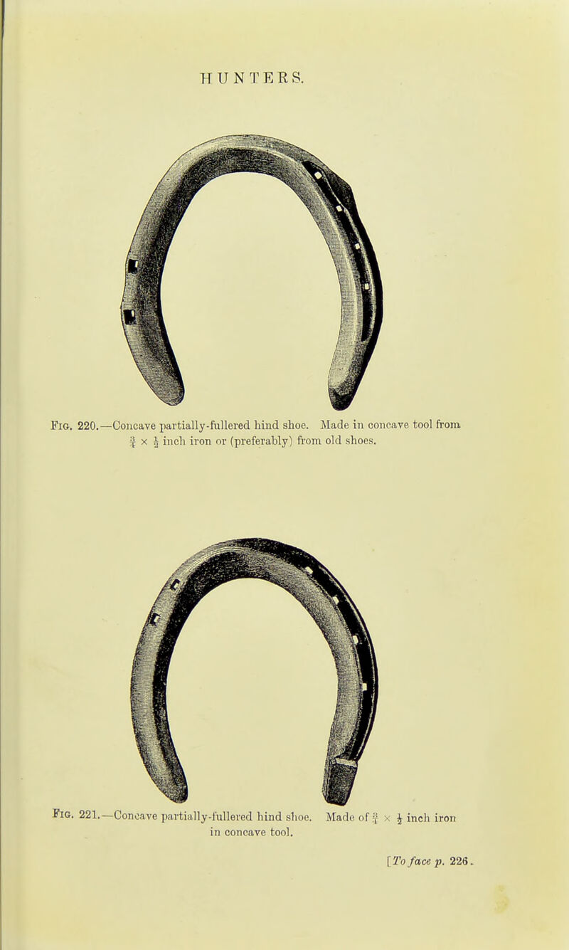 Fig. 220.—Concave partially-fullered hind shoe. Made in concave tool from. % x J inch iron or (preferably) from old shoes. Fig. 221.—Concave partially-fullered hind shoe. Made off £ inch iron in concave tool.