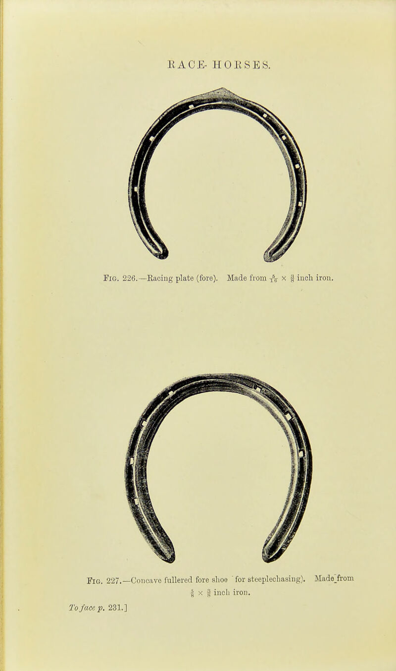 IIA C E- HOUSES. Fig. 227.—Concave fullered fore shoe ' for steeplechasing). Madejrom f x | inch iron. To face p. 231.]