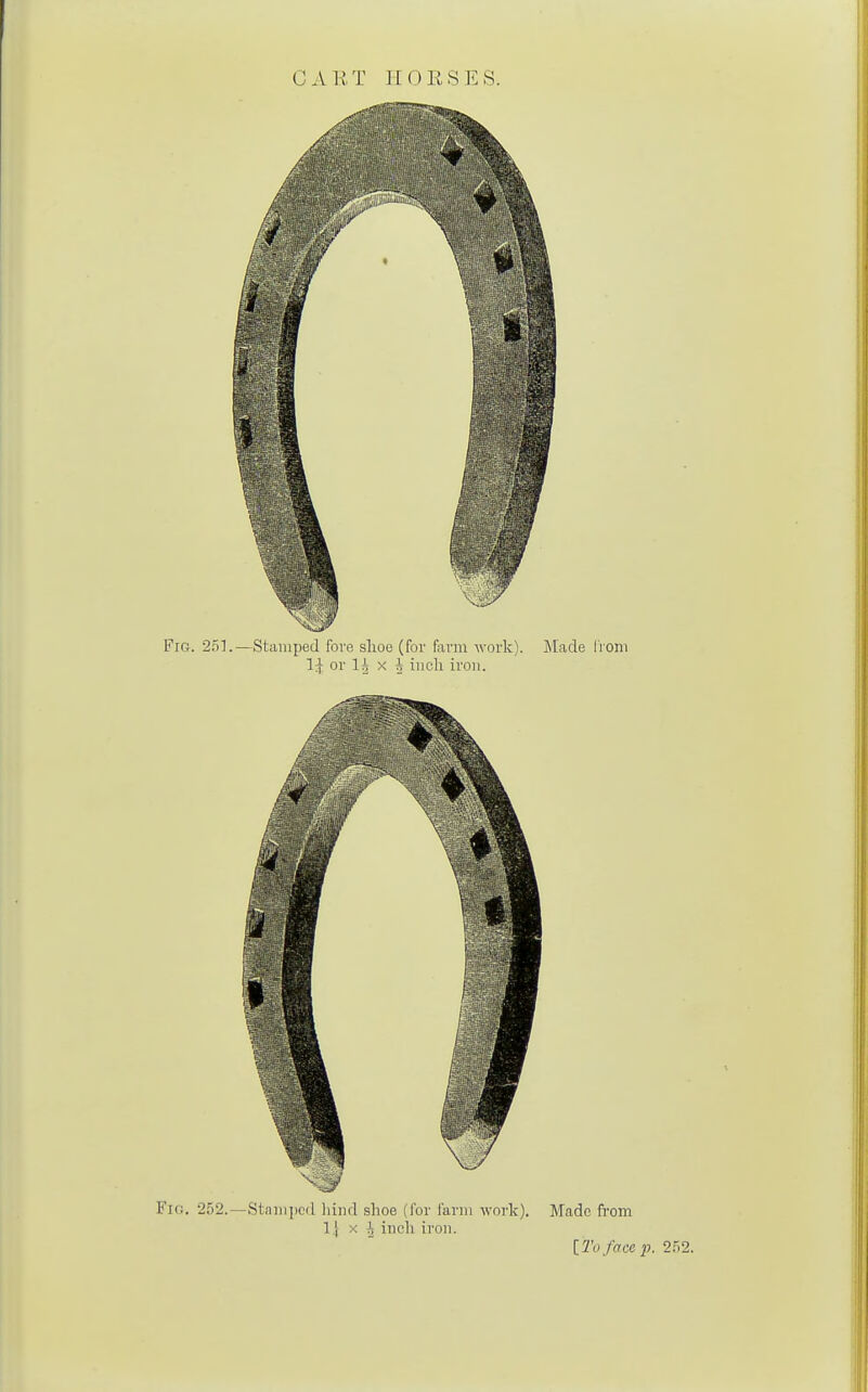 Fig. 251.—Stamped fove shoe (for farm work). Made from 1^: or H x J inch iron. FlG. 252.—Stamped hind shoe (for farm work). Made from 1x J inch iron.