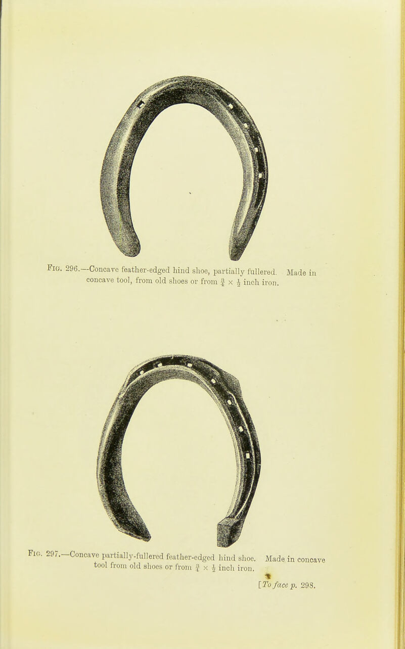 concave tool, from old shoes or from |x| inch iron.
