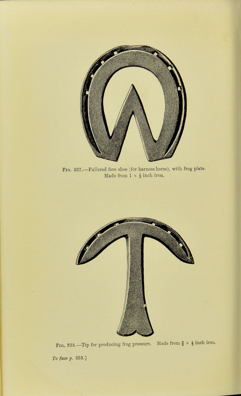 Fig. 337.—Fullered fore shoe (for harness horse), with frog plate. Made from 1 x J inch iron.