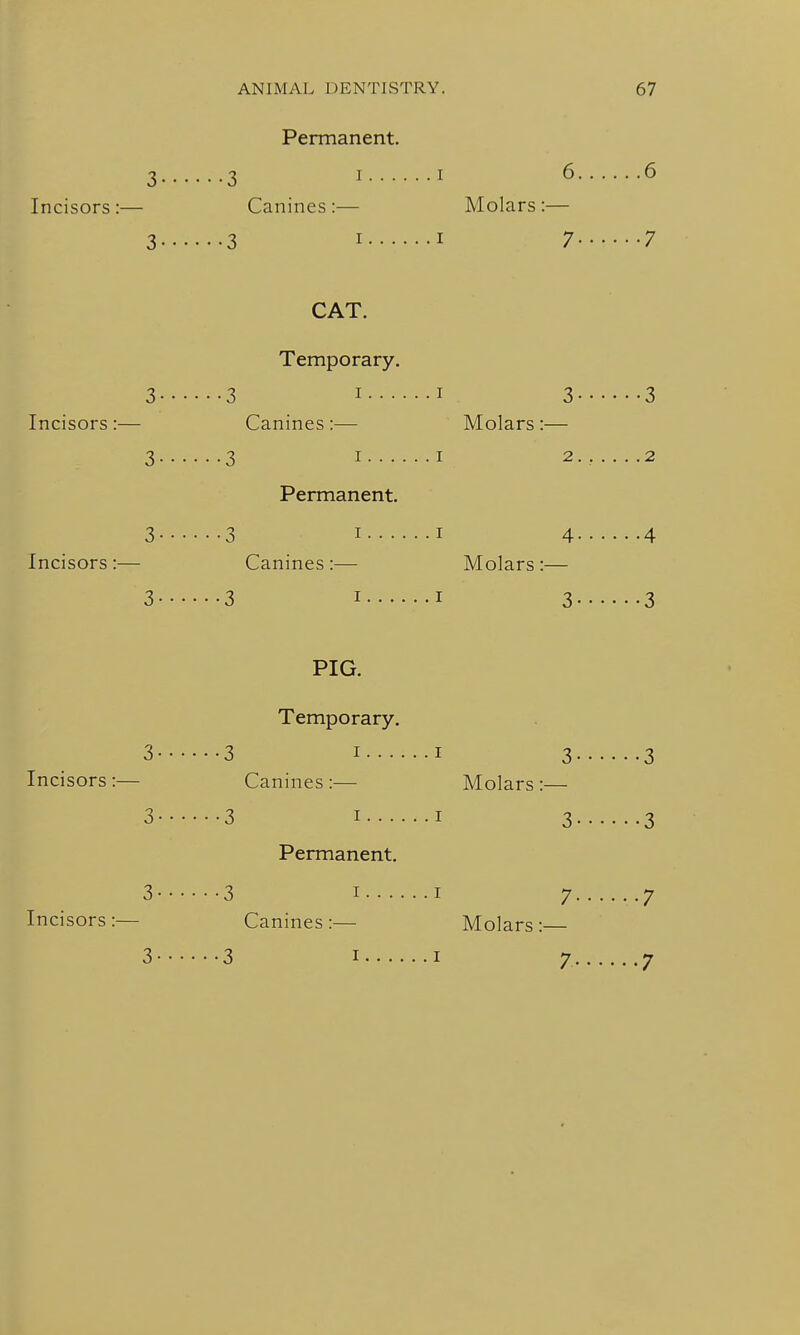 Incisors:— Permanent. 3 I Canines:— I 6. Molars:— I 7- ,6 ■7 Incisors CAT. Temporary. 3 3 I I 3 3 Canines :— Molars:— 3 3 I I 2. . 2 Permanent. Incisors:— 3 3 I Canines:— 3 3 •••I 4 4 Molars:— I I 3 3 PIG. Temporary. 3 3 I I 3 3 Incisors:— Canines:— Molars:— 3 3 I I 3 3 Permanent. 3 3 I I 7 ..7 Incisors :— Canines :— Molars : 33 I I 7. 7