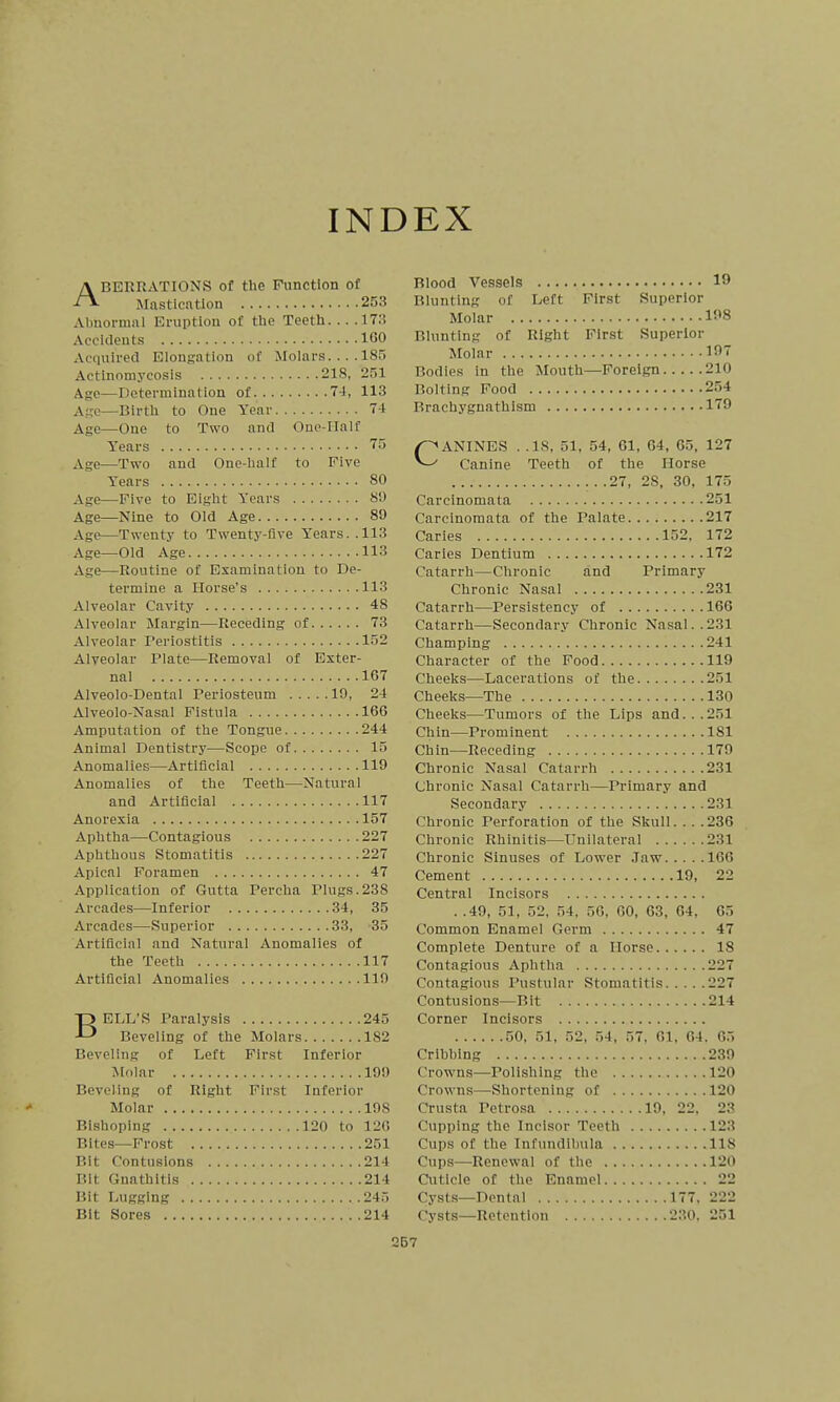 INDEX ABERRATIONS of the Function of Masticntlon 253 Abnormnl Eruption of the Teeth 17:? Accidents ICO Acquired Elongation of Molars. ... 185 Actinomycosis 218, 251 Age—Determination of 7-1, 113 Ase—Birth to One Year 7-t Age—One to Two and Onc-IIalt Years 75 Age—Two and One-half to Five Years 80 Age—Five to Eight Years 8!) Age—Nine to Old Age 89 Age—Twenty to Twenty-five Years.. 113 Age—Old Age 113 Age—Routine of Examination to De- termine a Horse's 113 Alveolar Cavity 48 Alveolar Margin—Receding of 73 Alveolar I'eriostitis 152 Alveolar Plate—Removal of Exter- nal 167 Alveolo-Dental Periosteum 19, 24 Alveolo-Nasal Fistula 166 Amputation of the Tongue 244 Animal Dentistry—Scope of 15 Anomalies—Artificial 119 Anomalies of the Teeth—Natural and Artificial 117 Anorexia 157 Aphtha—Contagious 227 Aphthous Stomatitis 227 Apical Foramen 47 Application of Gutta Percha Plugs.238 Arcades—Inferior 34, 35 Arcades—Superior 33, 35 Artificial and Natural Anomalies of the Teeth 117 Artificial Anomalies 119 BELL'S Paralysis 245 Beveling of the Molars 182 Beveling of Left First Inferior Mf)lar 199 Beveling of Right First Inferior Molar 198 Bishoping 120 to 120 Bites—Frost 251 Bit Contusions 214 Bit Gnathitis 214 Bit Lugging 245 Bit Sores 214 Blood Vessels 19 Blunting of Left First Superior Molar W8 Blunting of Right First Superior Molar 197 Bodies in the iMouth—Foreign 210 Bolting Food 254 Brachyguathism 179 /^ANINES . .18, 51, 54, 01, 04, 65, 127 ^ Canine Teeth of the Horse 27, 28, 30, 175 Carcinomata 251 Carcinomata of the Palate 217 Caries 152, 172 Caries Dentium 172 Catarrh—Chronic and Primary Chronic Nasal 231 Catarrh—Persistency of 166 Catarrh—Secondary Chronic Nasal..231 Champing 241 Character of the Food 119 Cheeks—Lacerations of the 251 Cheeks—The 130 Cheeks—Tumors of the Lips and. . . 251 Chin—Prominent 181 Chin—Receding 179 Chronic Nasal Catarrh 231 Chronic Nasal Catarrh—Primary and Secondary 231 Chronic Perforation of the Skull 236 Chronic Rhinitis—Unilateral 231 Chronic Sinuses of Lower Jaw 166 Cement 19, 22 Central Incisors . .49, 51, 52, 54, 56, 60, 63, 64, 65 Common Enamel Germ 47 Complete Denture of a Horse IS Contagious Aphtha 227 Contagious Pustular Stomatitis 227 Contusions—Bit 214 Corner Incisors 50, 51, 52, 54, 57, 61, 64. 65 Cribhing 239 Crowns—Polishing the 120 Crowns—Shortening of 120 Crusta Petrosa 19, 22, 23 Cupping the Incisor Teeth 123 Cups of the Infundilmla 118 Cup.s—Renewal of the 120 aiticle of the Enamel 22 Cysts—Dental 177, 222 Cysts—Retention 230. 251 2B7