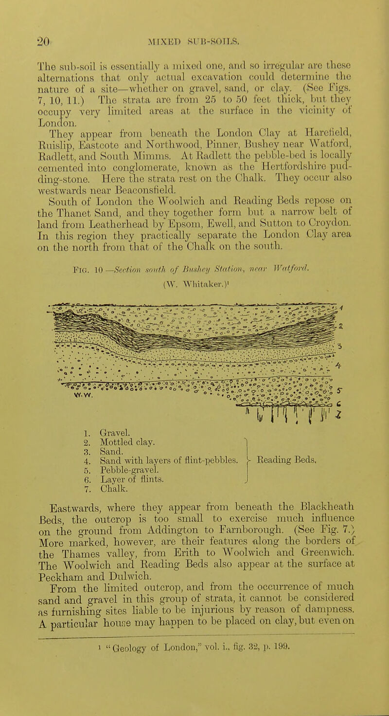 The snb-soil is essentially u iiiixod one, and so irregular arc these alternations that only actnal excavation could determine the nature of a site—whether on gravel, sand, or clay. (See Figs. 7, 10, 11.) The strata are from 25 to 50 feet thick, but they occupy very limited areas at the surface in the vicinity of London. They appear from beneath the London Clay at Hareiield, Ruislip, Eastcote and Northwood, Pinner, Bushey near Watford, Radlett, and South Mimms. At Radlett the pebble-bed is locally cemented hito conglomerate, known as the Hertfordshire pud- dmg-stone. Here the strata rest on the Chalk. They occur also westwards near Beaconsfield. South of London the Woolwich and Reading Beds repose on the Thanet Sand, and they together form but a narrow belt of land from Leatherhead by Epsom, Ewell, and Sutton to Croydon. In this region they practically separate the London Clay area on the north from that of the Chalk on the south. Fig. 10—Scrfdmi south of Bunhcy Station, iirar Watford. (W. Wliitaker.)' VY.W 1. 2. 3. 4. 5. 6. 7. Gravel. Mottled clay. Sand. Sand with layers of flint-pebbles. Pebble-gravel. Layer of flints. Chalk. Eeading Beds, Eastwards, where they appear from beneath the Blackheath Beds, the outcrop is too small to exercise much influence on the ground from Addington to Farnborough. (See Fig. 7.) More marked, however, are their features ftlong the borders of the Thames valley, fi-om Erith to Woolwich and Greenwich. The Woolwich and Reading Beds also appear at the surface at Peckham and Dulwich. From the limited outcrop, and from the occurrence of much sand and gravel in this group of strata, it cannot be considered as furnishing sites hable to be injurious by reason of dampness. A particular houfis may happen to be placed on clay, but even on