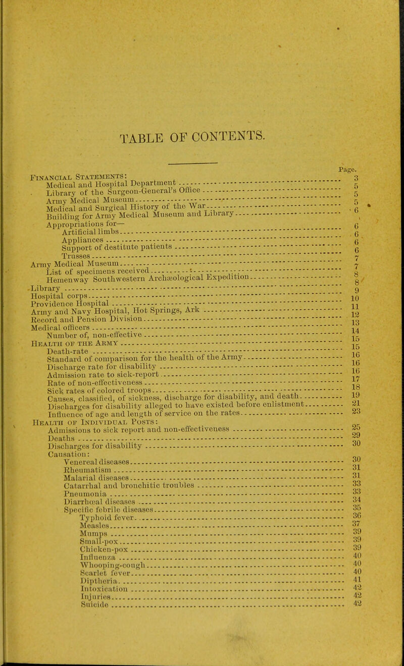 TABLE OF CONTENTS. Page. Financial Statements; 3 Medical aud Hospital Department Library of the Snrgeon-Geueral's Office - , Army Medical Museum v V  Vt;5 Medical and Surgical History of the War - • Building for Army Medical Museum and Library Appropriations for— ^^ Artificial limbs q Appliances q' Support of destitute patients g Trusses 7 Army Medical Museum ^ List of specimens received '•■--^ s Hemenway Southwestern Arcbaiological Lxpeditiou °^ -Library 9 Hospital corps jq Providence Hospital --- Army and Navy Hospital, Hot Springs, Ark |^ Record and Pension Division Medical officers . Number of, non-eifective ^. Health of the Army - Death-rate /V;ifi Staudard of comparison for the health of the Army j-o Discharge rate for disability .J? Admission rate to 8ic]5-report Rate of non-effectiveness Sick rates of colored troops ^'-,'1,'To Causes, classified, of sickness, discharge for disability, and death iJ Discharges for disability alleged to have existed before enlistment 21 Influence of age and length of service on the rates 2.i Health of Lsdividual Posts: Admissions to sick report and non-effectiveness Deaths - ^ Discharges for disability Causation: Venereal diseases ^ Rheumatism Malarial diseases = - - - Catarrhal and brouchitic troubles 33 Pneumonia f'^ Diarrhuial diseases '■^'^ Specific febrile diseases Typhoid fever. _3G Measles Mumps Small-pox '^^ Chicken-pox 39 Influenza 40 Whooping-cough 40 Scarlet fever 40 Dipthoria 41 Intoxication 42 InjiirioH 42 Suicide 42