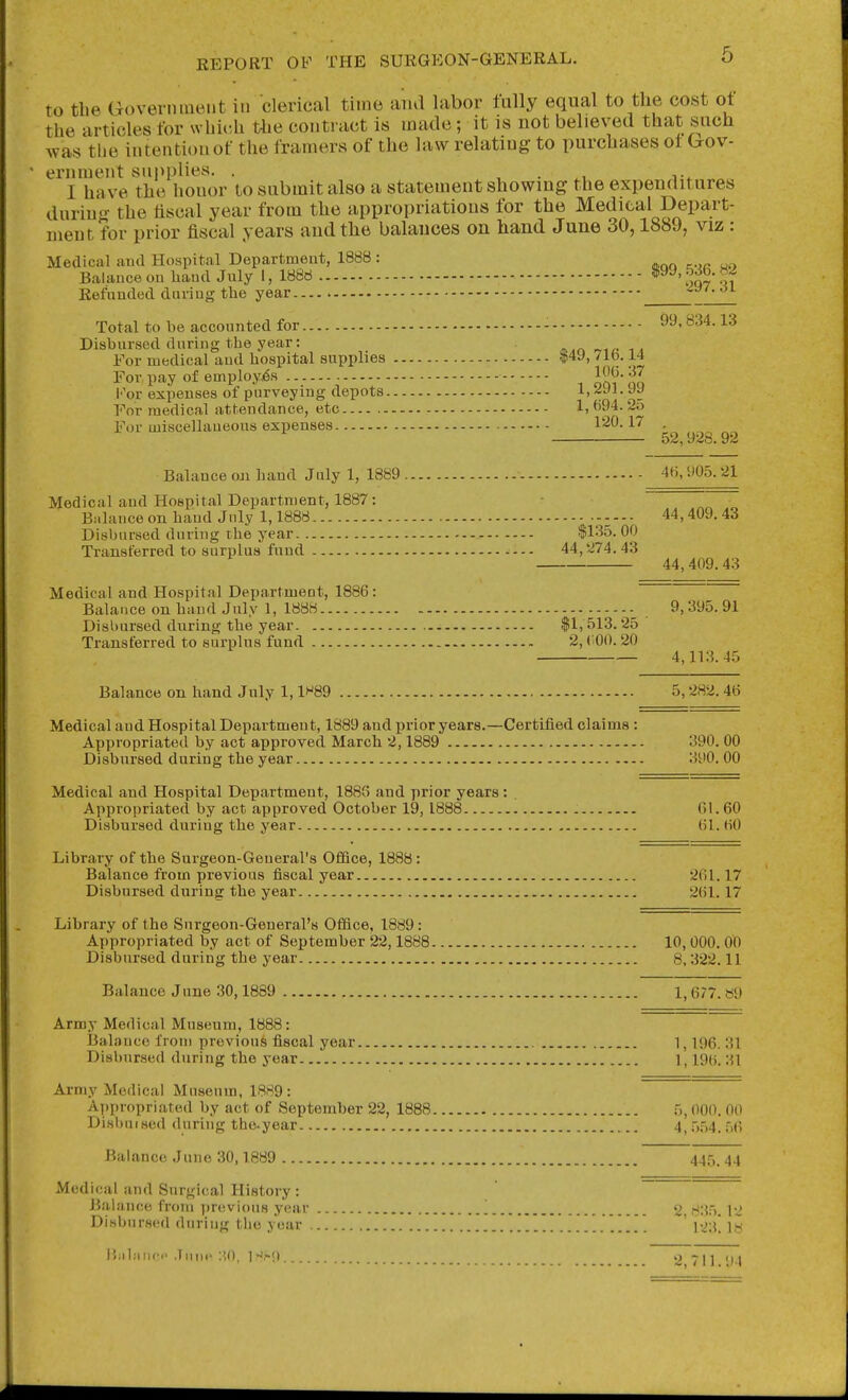 to the Government in clerical time and labor fully equal to the cost of the articles for whii-li tlie contract is made; it is not believed that s^uch Avas tlie intention of the framers of the law relating to purchases ol Orov- ernment supplies, . I have the honor to submit also a statement showing the expenditures duriu- the fiscal year from the appropriations for the Medical Depart- ment for prior fiscal years and the balances on hand June 30,1889, viz : Medical and Hospital Department, 1888 : Balance on hand July 1, 1888 ^^^'..t^.J Refunded daring the year Total to be accounted for - ^'^4.13 Disbursed during the year: ts-An nia n For ruedical and hospital supplies py, 71b. 14 For pay of employes 1^^^. 37 l-'or expenses of purveying depots 1,291. JJ For medical attendance, etc 1, fci94.25 For miscellaueous expenses 120.17 • Balance on hand July 1, 1889 4ti, S)05. 21 Medical and Hospital Department, 1887 : Balance on hand July 1,1888 44,409. 43 Disbursed during the year - $135. 00 Transferred to surplus fund - 44, '<!74. 43 44,409. 43 Medical and Hospital Department, 1886: Balance on hand July 1, 1888 9,395. 91 Disbarsed during the year $1,513.25 Transferred to surplus fund 2, ( 00. 20 4,113. 45 Balance on hand July 1,1H89 5,282. 4t) Medical and Hospital Department, 1889 and prior years.—Certified claims : Appropriated by act approved March 2,1889 390. 00 Disbursed during the year 3i)0. 00 Medical and Hospital Department, 188G and prior years: . Appropriated by act approved October 19, 1888 01.60 Disbursed during the year 61. 60 Library of the Surgeon-General's Office, 1888: Balance from previous fiscal year 261.17 Disbursed during the year 261.17 Library of the Surgeon-General's Office, 1889: Appropriated by act of September 22,1888 10, 000. 00 Disbursed during the year 8, 322.11 Balance June 30,1889 1,6/7. S9 Army Medical Museum, 1888: Balance from previous fiscal year 1,196. 31 Disbursed during the year 1,19(). 'M Army Medical Museum, 1889: Appropriated by act of September 22, 1888 5, 000. 00 Disbaised during tho.year 4, r,r)4. fit) Balance June 30,1889 445. 44 Medical and Surgical History : Jiaiance froni jjrtivious year 2 H35.12 Disbursed during the year ' 123! IS lialanc.'.luMf :;0, 1^J,~<) 2 711 <)4 I