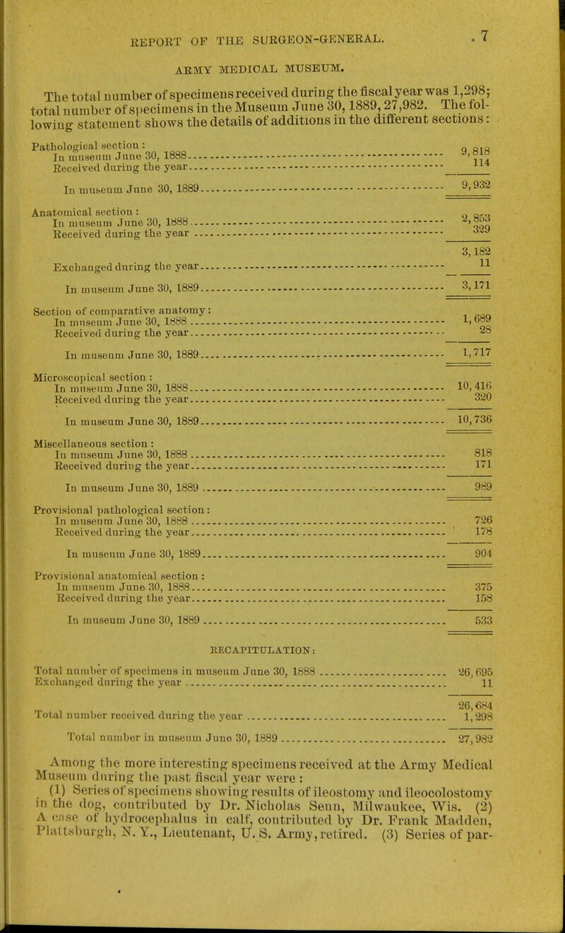 ARMY MEDICAL MUSEUM. The total number of specimens received during ^^ffiscal year was 1,298; total number of'specimens in the Museum June 30,1889,27,982. Ihetol- lowiug statement shows the details of additions in the different sections: Pathological section : o oia In lunsenui June 30, 1888 Received dnring the year _____ In miibeum June 30, 1889 9' ^^'^ Anatomical section: „ , In museum June 30, 1888 Received during the year - '^'^^ 3,182 Exchanged during the year 11 In museum June 30, 1889 - ^> 1^1 Section of comparative anatomy: In museum June 30, 1888 1. o89 Received during the year 28 In museum June 30, 1889 - 1.717 Microscopical section : In museum June 30, 1888 10, 416 Received during the year 320 In museum June 30, 1889 10,736 Miscellaneous section: In museum June 30, 1888 818 Received duriug the year - 171 In museum June 30, 1889 989 Provisional pathological section: In museum June 30, 1888 726 Received during the year ' 178 In museum June 30, 1889 904 Provisional anatomical section : In museum June 30, 1888 375 Received during the year 158 In museum June 30, 1889 533 RECAPITULATION: Total number of specimens in museum June 30, 1888 26,695 Exchanged during the year 11 26,684 Total number received during the year 1,298 Total number in museum June 30, 1889 27,982 Among the more interesting specimens received at the Army Medical Museum during tlie pust iiscul year were : (1) Series of si)ecitneTis showing results of ileostomy and ileocolostomy in the dog, contributed by Dr. Nicholas Senn, Milwaukee, Wis. (2) A (,;iso of hydrocephalus in calf, contributed bv Dr. Frank Madden,