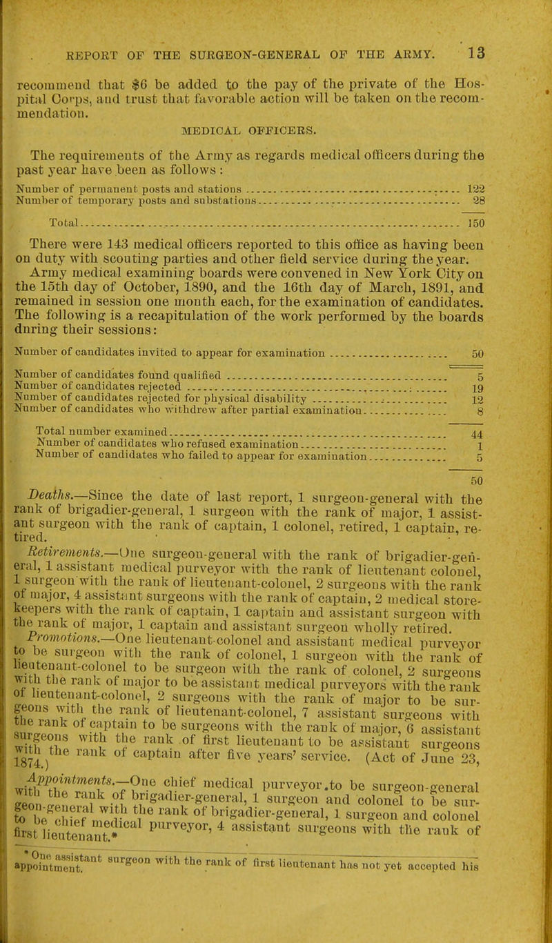 recommend that $6 be added to the pay of the private of the Hos- pital Corps, and trust that tavorable action will be taken on the recom- mendation. MEDICAL OFFICERS. The requirements of the Army as regards medical ofl&cers during the past year have been as follows : Number of permanent posts and stations - 122 Number of temporary posts and substations 28 Total - 150 There were 143 medical otiScers reported to this of&ce as having been on duty with scouting parties and other field service during the year. Army medical examining boards were convened in New York City on the 15th day of October, 1890, and the 16th day of March, 1891, and remained in session one month each, for the examination of candidates. The following is a recapitulation of the work performed by the boards during their sessions: Number of candidates invited to appear for examination 50 Number of candidates found qualified 5 Number of candidates rejected : 19 Number of candidates rejected for physical disability .■ 12 Number of candidates who withdrew after partial examination 8 Total number examined 44 Number of candidates who refused examination 1 Number of candidates who failed to appear for examination 5 50 Deai/ts.—Since the date of last report, 1 surgeon-general with the rank of brigadier-genei al, 1 surgeon with the rank of major, 1 assist- ant surgeon with the rank of captain, 1 colonel, retired, 1 captain, re- tired. • ' . ' Retirements.—One surgeon-general with the rank of brigadier-gen- eral, 1 assistant medical purveyor with the rank of lieutenant colonel 1 surgeon with the rank of lieutenant-colonel, 2 surgeons with the rank of major, 4 assistant surgeons with the rank of captain, 2 medical store- keepers with the rank of captain, 1 cai)tain and assistant surgeon with the rank of major, 1 captain and assistant surgeon wholly retired. Promotions.—One lieutenant-colonel and assistant medical purveyor to be surgeon with the rank of colonel, 1 surgeon with the rank of lieutenant-colonel to be surgeon with the rank of colonel, 2 surgeons with the rank of major to be assistant medical purveyors with the rank ot lieutenant-colonel, 2 surgeons with the rank of major to be sur- geons with the rank of lieutenant-colonel, 7 assistant surgeons with 8ur/em.. J,TT s'irgeons with the rank of major, 6 assistant surgeons with the rank of first lieutenant to be assistant surgeons with the rank of captain after five years' service. (Act of June 23, wi^rthp't^T'T?^ ^^^^ '^^^^^^ purveyor .to be surgeon-general geon iener^? win ^f'^^'^^f-^.^eral, 1 surgeon and colonel to be sur- Ke^^hfpf Lo l ^]'^ brigadier-general, 1 surgeon and colonel first lieutenant.*'^ Purveyor, 4 assistant surgeons with the rank of app^iTtmen?^*^ i^^^Ta^s^lieutenant h^i^ ye