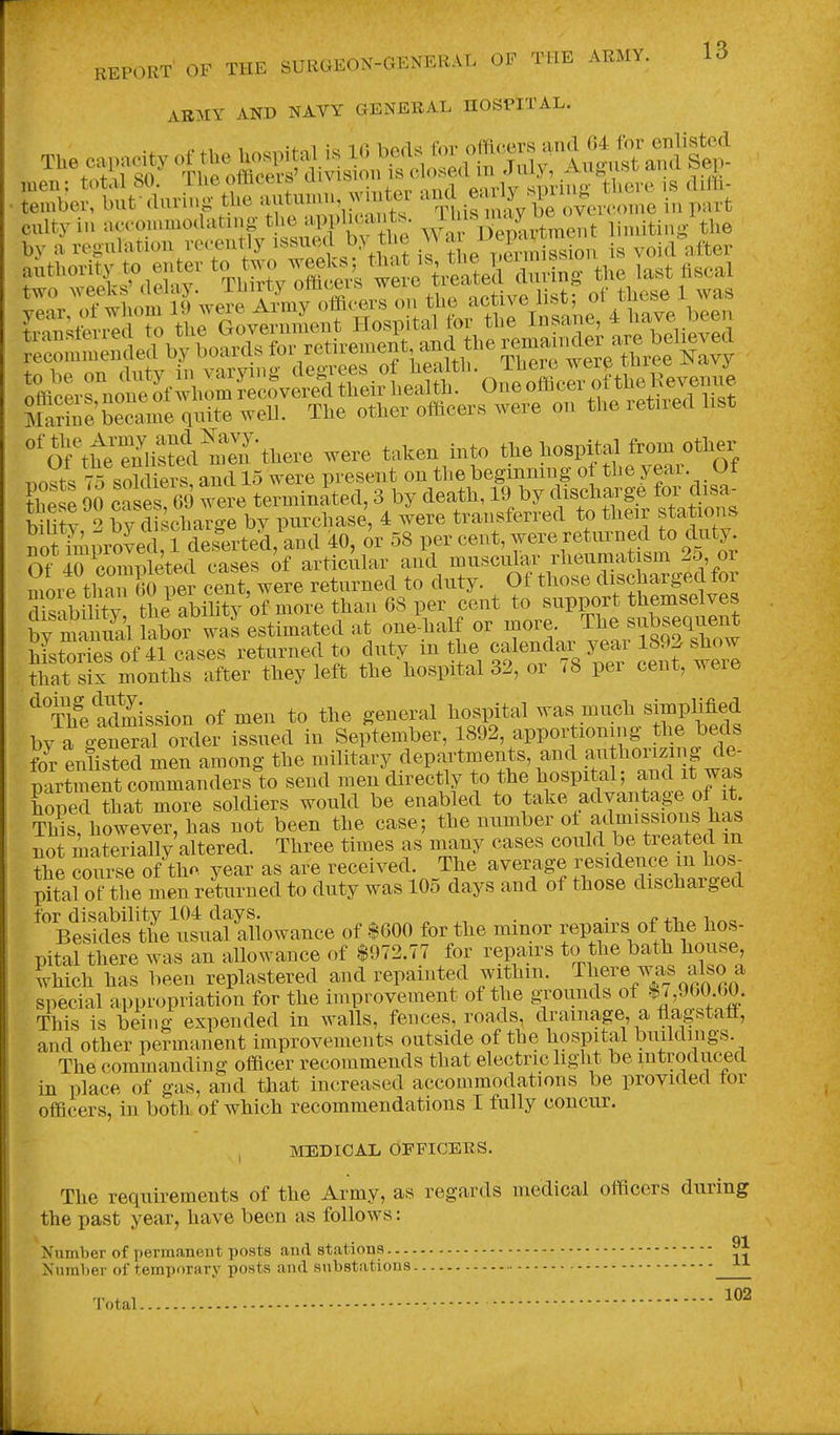 ARAIY AND NAVY GENERAL HOSPITAL. men: total bU. iiieomceis uiv ^ , , sDriiia- tlicrc is dilh- tember, buf during tlie aiituinu wmter ..^ercoine in part culty in accommodating the applicants. J^^^^^^'i'^^ ^^^^^^^ by a regulation recently ^^^^^^ , [^'^ iT the SiS void'Vter ^'^T^^ %^y^^^^i^^^^ the last fiscal MieSec^e quite well. The other officers were on the retired list ^'S^^^eTZlisted m'ln^^ were taken into tHe hospital from other ..osts 75 sSrs and 15 were present on the beginning of the year. Of these 90 cases 69 tere terminated, 3 by death, 19 by discharge for disa- bility 2 by di charge by purchase 4 were transferred to their stations not fmproved, 1 deserted>d 40, or 58 per cent, were returned to duty Of rCnpleted cases of articilar and muscular rheumatism 25 or more throo cent, were returned to duty. Of those discharged for dlsibiWy the^a^^^^^^ 68 per cent to support themselves bimanual abor was estimated at one-half or more. The subsequ^^^^ histories of 41 cases returned to duty in the calendar- year 1892 show S six Inthr after they left the hospital 32, or 78 per cent, were '^°Sfe'admission of men to the general hospital was much simplified by a genS order issued in September, 1892, apportioning the beds for enlisted men among the military departments, and .^/^tt^orizii g cle^ partment commanders to send men directly to the hospital; a^d it was hoped that more soldiers would be enabled to take advantage of it TWs however, has not been the case; the number of admissions has not materially altered. Three times as niany cases could be treated m the course of tho year as are received. The average residence in hos- pital of the men returned to duty was 105 days and of those discharged for disability 104 days. . . „, Besides the usnal allowance of $600 for the minor repairs of the hos- pital there was an allowance of $972.77 for repairs to the bath house, which has been replastered and repainted withm. There was also a special appropriation for the improvement of the gTOunds of «'J,960 00. This is being expended in walls, fences, roads, drainage a flagstafl, and other permanent improvements outside of the hospital buildings. The commanding officer recommends that electric light be introduced in place of gas, and that increased accommodations be provided for officers, in both of which recommendations I fully concur. JIEDICAL OPFICERS. The requirements of the Army, as regards medical officers during the past year, have been as follows: Number of permanent posts and stations Number of temporary posts and substations ^ Total '^^^