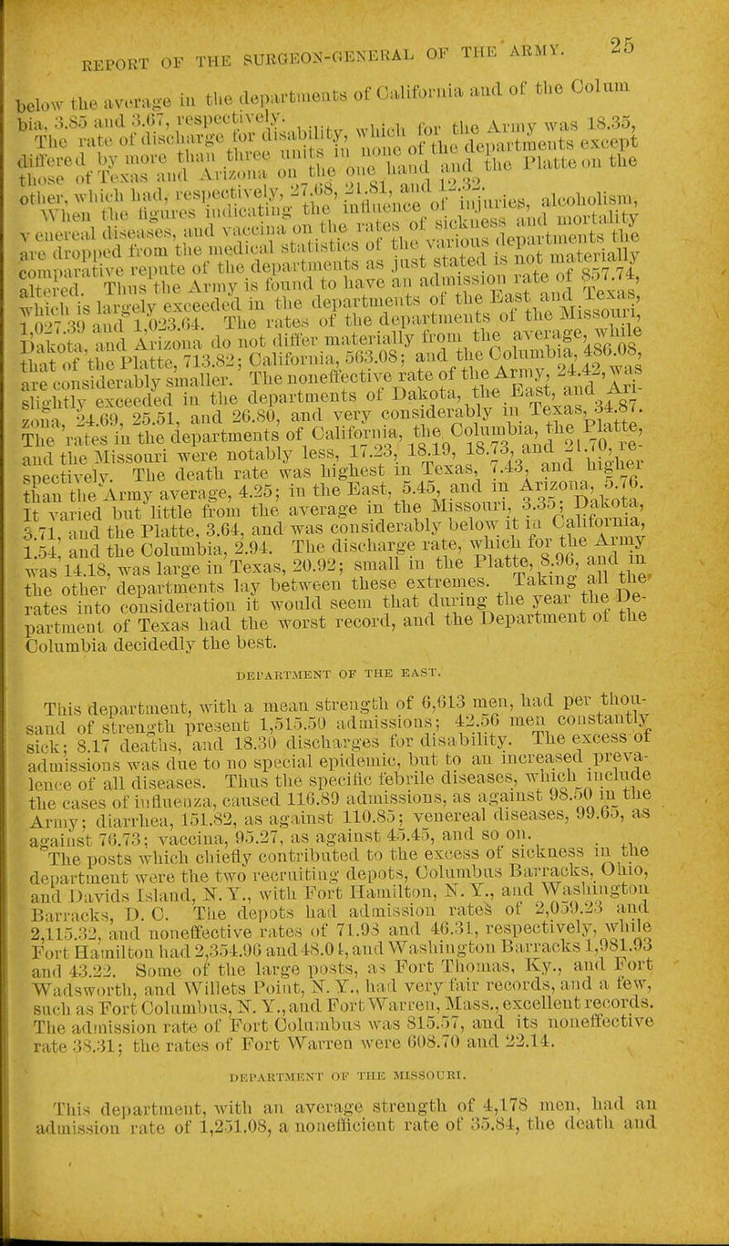 below the average iu the aopartiuoats of Oaliforma aud of the Colam other, ^vhich had, ^-^spef.'vely, ^ -^^^^^^^^^^^ alcoliolism, When tlic lijiiives iiidicatuig tlic miiutncc oi I'U'^'^ »^ innvi-ilifv vc^ie;;i disea^s and vaccina on th. rates of^^^^ a? em Thns'the Army is found to Lave an adunssion rate of 8^.7.74 which is largely exceeded in the departments of the East and ie^^^^^^ 7o'>t Vj and 1 023.04. The rates of the departments of the Missomi, mkota a^d AriTona do not dilfer materially from the avenige j^iile iat .!?'trekttt^^ Oalifornia^^5(33.08; -^/-^o^^^^^ are considerably smaller. The nonefiective rate of t^ie Army, ^^^4-, was ^liohtlv exceeded in the departments of Dakota, the J^.ast, aua i^i zona 24 69 25.51, and 26.80, and very cons derably m Texas 34 87. The 'rates in the departments of California, ^^^^J^f^^^'^^^^^^^ and the Missouri we notably less, 17.2o, l^'l^' f-J^i.^^^^^^Q^^ ^nectivelv The death rate was highest m Texas, .43, ana iiiguei ian the Army average, 4.25; in the East, 5.45 and m Arizona 5^76. It varied but little from the average m Missoiun 3 35; Da^^^^^^ 3.71, and the Platte, 3.64, and was considerably below it ^.aMom^^^^ 1.54 and the Columbia, 2.94. The discharge rate, ^^^ch fo^ the Aimy was 14.18, was large in Texas, 20.92; small m the Platte 8 96 and m the other departments lay between these f^r^mes Taking all the. rates into consideration it would seem that during the yeai the De- partment of Texas had the worst record, and the Department of the Columbia decidedly the best. DEl'ARTMENT OF THE EAST. This departaient, with a mean strength of 6,613 men, had per thou- sand of strength present 1,515.50 admissions; 42.o6 men constantly sick; 8.17 deaths, and 18.31) discharges for disability. The excess of admissions was due to no special epidemic, but to an increased preva- lence of all diseases. Thus the specific febrile diseases, -^lii^'i ® the cases of iuaueuza, caused 110.89 admissions, as against 98.o0 m the Army; diarrhea, 151.82, as against 110.85; venereal diseases, 99.65, as against 76.73; vaccina, 95.27, as against 45.45, and so on. The posts which chiefly contributed to the excess ot sickness the department were the two recraiting depots, Columbus Barracks, Ohio, and Davids Island, J^.Y., with Port Hamilton, Y., and Washington Barracks, D. C. T!ie depots had admission rateS ot 2,0j9.23 and 2,115.32, and noneffective rates of 71.93 and 46.31, respectively, while Port Hamilton had 2,354.96 and48.01, and Washington Barracks l,9bl.93 and 43.22. Some of the large posts, as Port Thomas, Ky., and lort Wadsworth, and Willets Point, N. Y., had very fair records, and a tew, such as Fort Columbus, N. Y., and Port Warren, Mass., excellent records. The adinission rate of Port Columbus was 815.57, and its noneffective rate 38.31: the rates of Port Warren were 603.70 and 22.14. ■ 7 DEPARTMENT OF THE MISSOURI. This department, with an average strength admission rate of 1,251.08, a nonefiicient rate o strength of 4,178 men, had an f 35.84, the death and