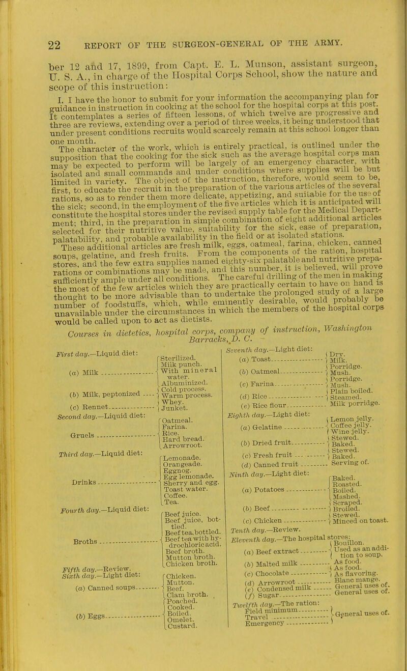 ber 12 aM 17, 1899, from Capt. E. L. Munsou, assistant surgeon, U. S. A., in charge of the Hospital Corps School, show the nature and scope of this instruction: I I have the houor to submit for your information the accoinpanying plan for euidance in instruction in cooking at the school for the hospital corps at this post. It contemplates a series of fifteen lessons of which twelve are progressive and three are i^eviews, extending over a period ol three weeks, it being understood that under present conditions recruits would scarcely remain at this school longer than °^The°ch£*acter of the work, which is entirely practical, is outlined under the supposition that the cooking for the sick such as the average hospital corps man may be expected to perform will be largely of an emergency character with Sted and small commands and under conditions where supplies wiU be but limited in variety. The object of the instruction, therefore, ^yould seem to be S to educate the recruit in the preparation of the various ai-ticles ot the ™^ rations, so as to render them more delicate, appetizing, and suitable for the iis9 of the sick second in the employment of the five articles which it is auticipated will SLtSii'te tSspital stores under the revised supply table for the Medica Depart. S third in the preparation in simple combination of eight additional articles Sected for their nutritive value, suitability for the sick, ease of preparation, ^plptabi^ and probable availability in the field or at isolated stations. ^ tS ^d'ditTon^'SSe^^^^^^^ fresh Lilk, eggs, oatmeal i'-^-'^J^f^^^^^^^ nonrm pplatine and fresh fruits. From the components of the ration, hospital stoxS Ind the C extra supplies named eighty-six palatable and nutritwe prepa- rations or combinations may be made, and this number it is believed, will prove sStentlv aSe under all conditions. The careful drilling of the men m making thfrno^t of the flw articles which they are practically certain to have on hand is thoiSht to be mo?e advisable than t6 undertake the prolonged study of a large Juimber oS fooTtuffs which, while eminently desirable, would probably be Srv^^lable untr tfe'circumsknces in which the members of the hospital corps would be called upon to act as dietists. Courses in dietetics, hospital corps company of instruction, Washington Barraclts,^D. C Seventh do^.—Light diet: J^rsfda^.-Liquiddiet: ^g^^^.^j,,^. I Milk punch. With mineral water. ^Albuminized. J Cold lorocesp. ■ I Warm process. , , _ . i Whey, (c) Rennet j junket. Second daz/.-Liquid diet: Farina. -bread. (a) Milk (6) Milk, peptonized (a) Toast- J Dry. 1 Milk. ) Porridge. (6) Oatmeal - 1 Mush. ) Porridge. I Mush. I Plain boiled. Third daj/.—Liquid diet: Drinks. Fourth dai/.—Liquid diet: ^Arrowroot. Lemonade. Orangeade. Eggnog. Egg lemonade. Sherry and egg. Toast water. CofiEee. Tea. (c) Farina - (d) Rice - -j steamed. (e) Rice flour Milk porridge. Eighth day.—Light diet:  (Lemon jelly. (a) Gelatine Coffee jelly. ^ I Wme jelly. , „ (Stewed. (b) Dried fruit Baked. , „ t Stewed. (c) Fresh fruit -) Baked. (d) Canned fruit Serving of. Ninth dai/.—Light diet: Beef juice. Beef juice, bot- tled. , ^ Beef tea,bottled. •R-nth q -I Beef tea with hy- B'^*^^ ^ drochloricacid. Beef broth. Mutton broth. .Chicken broth. f Chicken. J Mutton. ] Beef. I Clam broth. . f Poat'hed. I Cooked. . \ Boiled. Omelet. [Custard. (a) Potatoes. Fifth daj/.—Review. Sixth day.—Light diet: (a) Canned soups... (&) Beef---. (c) Chicken Tenth day.—Review. Eleventh day. (Baked. J Roasted, j Boiled. [Mashed. ( Scraped. 1 Broiled. ) Stewed. ( Minced on toast. (b) Eggs- The hospital stores: I Bouillon. (a.) Beef extract j ^sed^^^^an ad^^^ (6) Malted milk ^j^J^Zt (c) Chocolate -| a,s flavoring. /w^ A,.vnmroot Blancmange. Twelfth day.—'V\^e. ration: St'ef'-'^^-'^::---- Emergency '