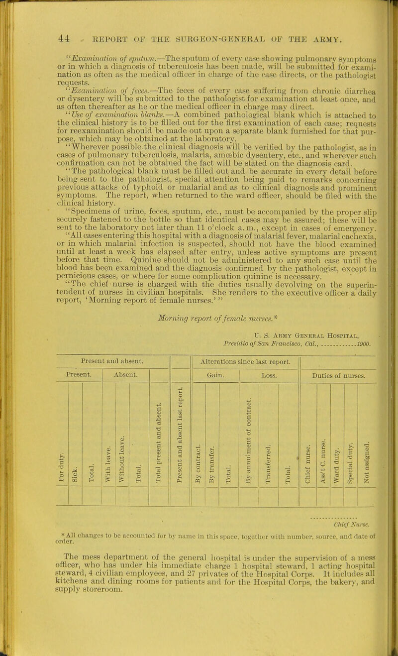 '^Examination of.sjrKliun.—The .sputum of every cawe .showing piilmojiary HyiniitouiH or in which a (liagnosi.4 of tuberculosiw haw been made, will he Hubmitted for exami- nation as often as the medical otlicer in cliarge of the ease directs, or the pathologist reciuests. Exaniinalloii, of J'ccex.—The feces of every case suffering from chronic diarrhea or dysentery will be submitted to the pathologist for examination at least once, and as often thereafter as he or the medical officer in charge may direct. Use of examination blanks.—A combined pathological blank which is attached to the clinical history is to be filled out for the first examination of each case; requests for reexamination should be made out upon a separate blank furnished for that pur- pose, which may be obtained at the laboratory. Wherever possible the clinical diagnosis will be verified by the pathologist, as in cases of pulmonary tuberculosis, malaria, amoebic dysentery, etc., and wlierever such confirmation can not be obtaixied the fact will be stated on the diagnosis card. '' The pathological blank must be filled out and be accurate in every detail before beijig sent to the pathologist, special attention being paid to remarks concerning previous attacks of typhoid or malarial and as to clinical diagnosis and prominent symptoms. The report, when returned to the ward officer, should be filed with the clinical history. Specimens of urine, feces, sputum, etc., must be accompanied by the proper slip securely fastened to the bottle so that identical cases may be assured; these will be sent to the laboratory not later than 11 o'clock a. m., except m cases of emergency. ' 'All cases entering this hospital with a diagnosis of malarial fever, malarial cachexia, or in which malarial infection is suspected, should not have the blood examined until at least a week has elapsed after entry, unless active symptoms are present before that time. Quinine should not be administered to any such case \mtil the blood has been examined and the diagnosis confirmed by the pathologist, except in pernicious cases, or where for some complication quinine is necessary. The chief nurse is charged with the duties usually devohdng on the superm- tendent of nurses in civilian hospitals. She renders to the executive officer a dail\- report, 'Morning report of female nurses.'  Morning report of female nurses.* U. S. Army General Hospital, Presidio of San Francisco, Cal., 1900. Present and absent. Alterations since last report. Present. Absent. Gain. Loss. Duties of nurses. id absent. it report. ;ract. a CD 3f coni Ass't C. nurse. For duty. Sick. Total. With leave. Without leay Total. Total present Present and i By contract. By transfer. Total. By annulmei Transferred. Total. Chief nurse. Ward duty. Special duty. Not assigned. 1 CliirJ Nurse. * All changes to be accounted lor by name in tliis .space, logctlur witli number, source, and date of order. The mess department of the general hospital is under the supervision of a mess officer, who has under his immediate charge 1 hospital stewanl, 1 acting hospital steward, 4 civilian employees, and 27 i)rivates of the Hospital Corps. It inclnde.s all kitchens and dining rooms for patients and for the Hospital Corps, the bakery, and supply storeroom.