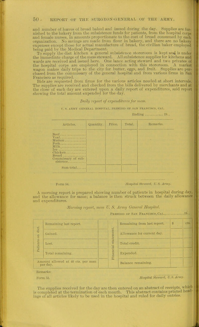 antl number of loaves of bread baked and issued durinj,' tlie day. Supplien are fur- nished to the balcery from the subsistence funds for i)atients, from the hos])ital corpH and female nurses, ni amounts proportionate to the cost of bread consumed Ijy each organization. No savings arc made fr(jm Hour in bakery, and there are no bakery expenses except those for actual manufacture of t)rcad, tin; civilian l)aker employed being paid Ijy the Medical Dejnirtment. To supply the diet kitchen a general subsistence storeroom is keiit an4 is under the imniedinte charge of the mess steward. All subsistence supplies for kitchens and wards are i-eceived and issued here. One lance acting steward and two privates of the hospital corps are employed in connection with this stonsroom. A market wagon makes daily trips to the city for butter, eggs, and fruit. Sui)p]ies are jjur- chased from the commissary of the general hospital and from various firms in San Francisco as required. Bids are requested from firms for the various articles needed at short intervals. The supplies are received and checked from the bills delivered by merchants and at the close of each day are entered upon a daily report of expenditures, said report showing the total amoitnt expended for the day. Daihj report of expenditures for inesif. ' U. S. ARMY GENEKAL IIOSPITAI., PRESIDIO OF SAN FRANCISCO, CAI.. Ending 19.. Articles. Quantity. Price. Total. Remarks. Beel Veal Mutton Pork Milk Ice .. Chicken Bread Commissary of sub- sistence Sum total Form 54. Hospital Steward, U. S. Army. A morning report is prepared showing number of patients in hospital during day, and the allowance for same; a balance is then struck between the daily allowance and expenditures. Morning report, mess U. S. Army General- Hospital. Pkesidio of San Francisco, Cal., is*. on diet. Remaining last report. 1 ^ Remaining from last report. S cts. Gained. temeni Allowance for current day. ■tients Lost. Total credit. Total remaining. '3 a cS a Expended. Amount allowed at 40 (;ts. per man per day. Balance remaining. Remarks: Form 53. Hospital Steward, U. S. Armj. The supplies received for the day are then entered on an abstract of receipts, \yhicli is completed at tlie termination of each month. This abstract contains priiited head- ings of all articles likely to be used in the hospital and ruled for daily entries.