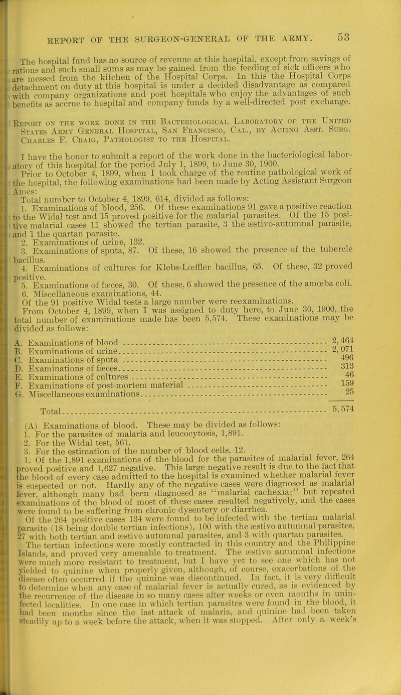 The hospital fund has no source of revenue at this hospital, except from savings of rations and such small sums as may be gained from the feeding of sick officers who ire messed from the kitchen of the Hospital Corps. In this the Hospital Corps detachment on duty at this hospital is under a decided disadvantage as compared with company organizations and post hospitals who enjoy the advantages of such lienefits as accrue to hospital and company funds by a well-directed post exchange. KeI'ORT ox THE WORK DONE IN THE BACTERIOLOGICAL LABORATORY OP THE UNITED States Army General Hospital, San Francisco, Cal., by Acting Asst. Surg. Charles F. Craig, Pathologist to the Hospital. I have the honor to submit a report of the work done in the bacteriological labor- atory of this hospital for the period July 1, 1899, to June 30, 1900. Prior to October 4, 1899, when I took charge of the routine pathological work of the hospital, the following examinations had been made by Acting Assistant Surgeon Ames: Total number to October 4, 1899, 614, divided as follows: 1. Examinations of blood, 256. Of these examinations 91 gave a positive reaction to the Widal test and 15 proved positive for the malarial parasites. Of the 15 posi- tive malarial cases 11 showed the tertian parasite, 3 the sestivo-autumnal parasite, and 1 the quartan parasite. 2. Examinations of urine, 132. 3. Examinations of sputa, 87. Of these, 16 showed the presence of the tubercle bacillus. , „r. 1 4. Examinations of cultures for Klebs-Loeffler bacillus, 65. Of these, 32 proved positive. 5. Examinations of fseces, 30. Of these, 6 showed the presence of the amoeba coli. 6. Miscellaneous examinations, 44. Of the 91 positive Widal tests a large number were reexaminations. From October 4, 1899, when I was assigned to duty here, to June 30, 1900, the total number of examinations made has been 5,574. These examinations may be divided as follows: A. Examinations of blood B. Examinations of urine C. Examinations of sputa D. Examinations of ffeces E. Examinations of cultures - -. F. Examinations of post-mortem material <T. Miscellaneous examinations 2,464 2, 071 496 318 46 159 25 Total (A) Examinations of blood. These may be divided as follows: 1. For the parasites of malaria and leucocytosis, 1,891. •2. For the Widal test, 561. 3. For the estimation of the number of blood cells, 12. 1. Of the 1,891 examinations of the blood for the parasites of malarial fever, 264 proved positive and 1,627 negative. This large negative result is due to the fact that the blood of every case admitted to the hospital is examined whether malarial fever is f-'uspected or not. Hardly any of the negative cases were diagnosed as malarial fever, although many had been diagnosed as malarial cachexia; but repeated examinations of the blood of most of these cases resulted negatively, and the cases were found to be suffering from chronic dysentery or diarrhea. Of the 264 positive cases 134 were found to be infected with the tertian malarial parasite (18 being double tertian infections), 100 with the asstivo autumnal parasites, 27 with both tertian and restivo autumnal parasites, and 3 with quartan parasites.^ The tertian infections were mostly contracted in this country and the Philippine Islands, and proved very amenable to treatment. The ;estivo autumnal infections were much more resistant to treatment, Imt I have yet to see one which has not yielded to quinine when properly given, although, of course, exacerbations of the disea.=e often occurred if the quinine was discontinued. In fact, it is very ditlicult to determine when any case of malarial fever is actually cured, as is evidenced by the recurrence of the disease in so many cases after weeks or even months in unin- fected localities. In one case in which tertian parasites were found in the blood, it had l)een months since the last attack of malaria, and (|uinine iiad been taken •steadiiv up to a week before the attack, when it was stopped. After only a week's