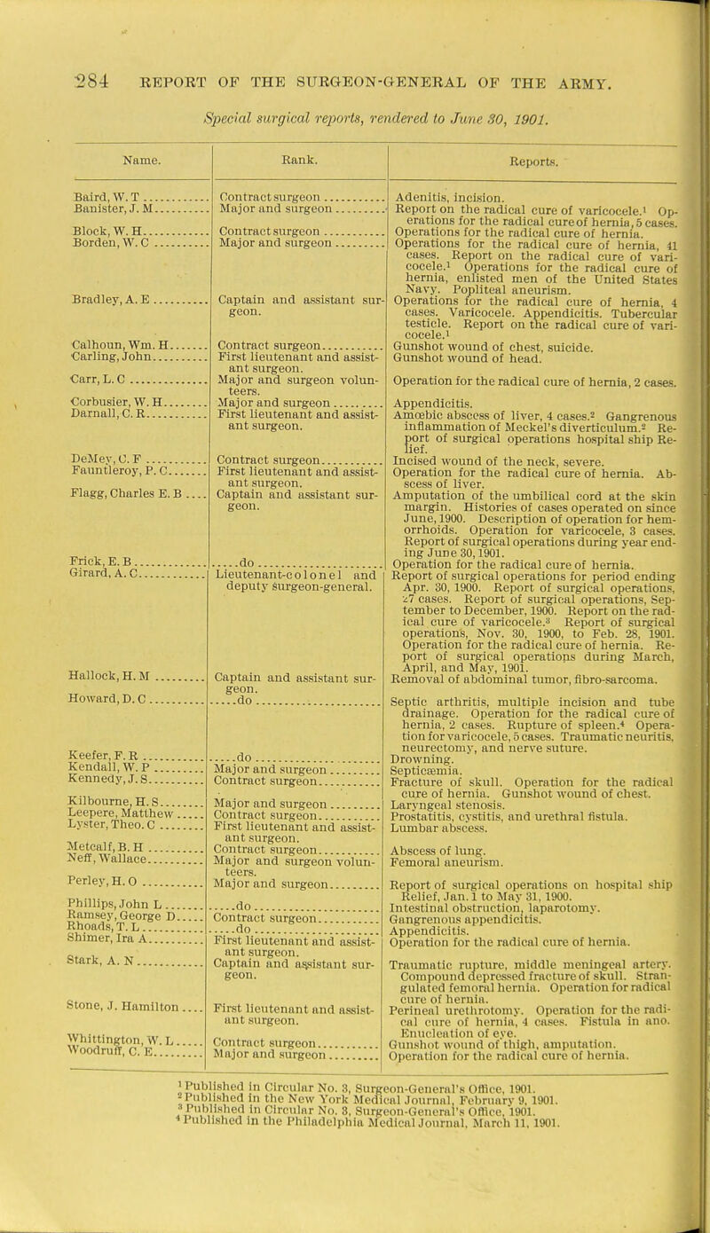 Special surgical reports, rendered to June SO, 1901. Name. Frick.E.B.. Girard. A. C. Hallock, H. M Howard, D. C. Keefer, F. R .. Kendall, W. P , Kennedy, J. S., Kilbourne, H. S Leepere, Matthew. Lyster,Theo.C .... Metcalf.B.H . Nefif, Wallace. Perley, H. 0 Phillips, John L... Ramsey, George D. Rhoads, T. L Shimer, Ira A Stark, A. N. Baird.W.T .. Banister, J. M Block, W.H.. Borden, W. C Bradley, A.E ... Calhoun, Wm. H Carling, John... Carr, L. C Corbusier, W.H. Darnall.C.R DeMey, 0, F Fauntleroy, P.O. Flagg, Charles E. B Contract surgeon .. Major and surgeon Contract surgeon .. Major and surgeon Captain and assistant sur geon. Contract surgeon , First lieutenant and assist- ant surgeon. Major and surgeon volun- teers, Major and surgeon , First lieutenant and assist- ant surgeon. Contract surgeon First lieutenant and assist- ant surgeon. Captain and assistant sur- geon. .do . Stone, J.Hamilton.... Whittington, W. L. Woodruff, C. E Lieutenant-colonel and deputy Surgeon-general. Captain and assistant sur- geon. do ....do Major and surgeon. Contract surgeon... Major and surgeon Contract surgeon First lieutenant and assist- ant surgeon. Contract surgeon Major and surgeon volun- teers. Major and surgeon do Contract surgeon —do First lieutenant and assist- ant surgeon. Captain and assistant sur- geon. First lieutenant and assist- ant surgeon. Contract surgeon Major and surgeon Reports. Adenitis, incision. Report on the radical cure of varicocele.' Op- erations for the radical cure of hernia, 5 case.s. Operations for the radical cure of hernia. Operations for the radical cure of hernia, 41 cases. Report on the radical cure of vari- cocele.' Operations for the radical cure of hernia, enlisted men of the United States Navy. Popliteal aneurism. Operations for the radical cure of hernia, 4 ca.ses. Varicocele. AppendicitLs. Tubercular testicle. Report on tne radical cure of vari- cocele.' Gunshot wound of chest, suicide. Gunshot wound of head. Operation for the radical cure of hernia, 2 cases. Appendicitis. Amoebic abscess of liver, 4 cases.= Gangrenous inflammation of Meckel's diverticulum.s Re- port of surgical operations hospital ship Re- lief. Incised wound of the neck, severe. Operation for the radical cure of hernia. Ab- scess of liver. Amputation of the umbilical cord at the skin margin. Histories of cases operated on since June, 1900. Description of operation for hem- orrhoids. Operation for varicocele, 3 cases. Report of surgical operations during year end- ing June 30,1901. Operation for the radical cure of hernia. Report of surgical operations for period ending Apr. 30, 1900. Report of surgical operations. ^7 cases. Report of surgical operations, Sep- tember to December, 1900. Report on the rad- ical cure of varicocele.^ Report of surgical operations, Nov. 30, 1900, to Feb. 28, 1901. Operation for the radical cure of hernia. Re- port of surgical operations during March, April, and May, 1901. Removal of abdominal tumor, fibro-sarcoma. Septic arthritis, multiple incision and tube drainage. Operation for the radical cure of hernia, 2 cases. Rupture of spleen.'' Opera- tion for varicocele, 5 cases. Traumatic neuritis, neurectomy, and nerve suture. Drowning. Septicajmia. Fracture of skull. Operation for the radical cure of hernia. Gunshot wound of chest. Laryngeal stenosis. Prostatitis, cystitis, and urethral fistula. Lumbar abscess. Abscess of lun^. Femoral aneurism. Report of surgical operations on hospital ship Relief, Jan. 1 to May 31, 1900. Intestinal obstruction, laparotomy. Gangrenous appendicitis. Appendicitis. Operation for the radical cure of hernia. Traumatic rupture, middle meningeal artery. Compound depressed fracture of skull. Stran- gulated femoral hernia. Operation for radical cure of hernia. Perineal uretlirotomy. Operation for the radi- cal cure of hernia, 4 cases. Fistula in ano. Enucleation of eye. Gunshot wound of thigh, amputation. Operation for the radical cure of hernia. iJ^^Ki''^®'? ! Circular No. 3, Surgeon-General's Office, 1901. ^Published in the New York Medical Journal, February 9,1901. s Published in Circular No. 3, Surgeon-General's Office, 1901. < Published in the Philadelphia Medical Journal, March 11, 1901.