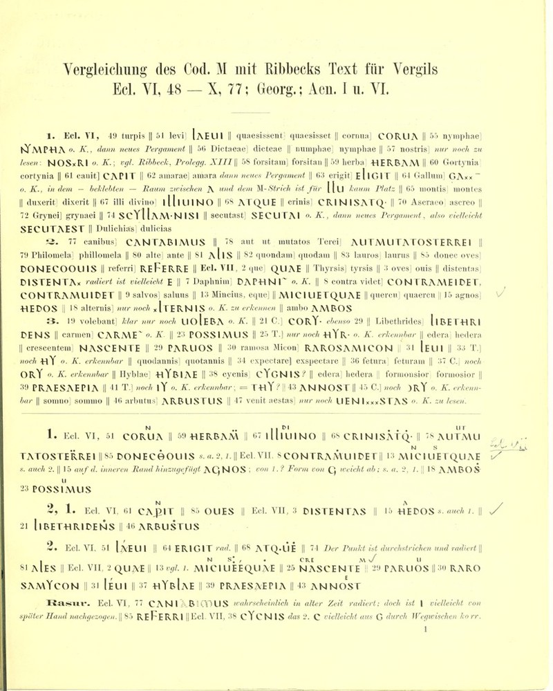 Vergleicliung des Cod. M in it Ribbecks Text fiir Vergils Eel. VI, 48 — X, 77; Georg.; Aon. I u. VI. 1. Eel. VI, 49 turpis || 51 levi] IaEUI || quaesissent quaesisset || cornua] CORUA II 55 nymphae] iCfMP-HA 0. K., dann neues Pergament || 56 Dictaeae] dicteae || rmmpliae] nymphae || 57 nostris] nur noch zu lesen. NIOSxRl o. K.; vgl. Ribbeck, Prolegg. XIII\\ 58 forsitam] forsitan || 59 herbal -HERBAM II 90 Gortynia cortynia || 61 canit] CAPIT || 62 amarae] amara dann neues Pergament || 63 erigit] El IGIT || 64 Galium] GAxx _ o. K., in dem — beklebten — Raum zioischen A und dem M-Strich ist fiir Hu kaum Plata || 65 montisl montes || duxerit] dixerit || 67 illi divino] I 111 LI I NO || 68 ATQLIE || crinis] CRINISATQ- || 70 Ascraeo] ascreo || 72 Grynei] grynaei || 74 ScYl IaM-N ISl II secutast] SECUFAI o. K., dann neues Pergament, also vielleieht SECLITAEST || Dulichia's] dulicias S. 77 canibus] CAN TABIMLIS || 78 ant ut mutatos Terei] A LI FM LI FATOST E RRE I || 79 Philomela] phillomela || 80 alte] ante || 81 AlIS || 82 quondam] quodam || 83 laurosj laurus || 85 donee oves] DONECOOLI1S II referri] ReYeTvRE || Eel. VII, 2 que] QUAE || Thyrsis] tyrsis || 3 oves] ouis || distentas] DISTENTAx radiert ist vielleieht E || 7 Daphnim] DAPHNP o. K. || S contra videt] CO N FRAME l BE F, CONTRAMLI IDET || 9 salvos] saluus || 13 Hindus, eque] || M1CIUEFQUAE || quercu] quaercu || 15 agnos] VI ED OS || 18 alternis] nur noch xl FERN IS o. K. zu erkennen || ambo AM BOS «3. 19 volebant] Mar nur noch LIoIeBA X. || 21 C.] CORY1 ebenso 29 |] Libethrides] llBEFHRI BENS || carmen] CARME' o. K || 23 POSSIMUS II 25 T.] nur noch -Hi R- o. K. erkennbar || edera] hedera || crescentem] NASCENFE || 29 PARUOS II 30 ramosa Micon] RAROSAMICON || 31 1EU 1 || 33 T.] noch hY o. K. erkennbar || quodannis] quotannis || 34 expectare] exspectare || 36 fetura] feturam || 37 C.J noch ORY O. k. erkennbar || llyblae] hYBIAE || 38 cycnis, cYGNIS? || edera] hedera || formonsior formosior || 39 PRAESAEP1A || 41 T] noch iY o. K. erkennbar; = F«Y?|| 43 AN NOST || 45 C.] noch )RY o. K. erkenn- bar || somno] sommo || 46 arbutus] ARB LI ST LIS || 47 venit aestas] nur noch LIEN Ixxx STAS o. K. zu lesen. t N .. | | r>l LIT 1. Eel. VI, 51 CORUA || 59 -HERBAM II 67 ||[lUINO || 68 CRIN1SATQ- || 7S ALITMU . . N s TATOSTERREI || 85 BONECOOLIIS «. a. 2, 2. || Eel. VII. SCON TRAMLI IDE F|| 13 iV\ ICI LI E FQU AE s. auch 2. || 15 auf d. inneren Rand hinzugefiigt AQNOS ; von 1. f Form von Q iveicht ab; s. a. 2, 1. || 18 \ A\ BO S u 23 POSSIMUS 21 llBETHRlDENS || 46 ARBLISTLIS 2. Eel. VI, 51 IaELII || 64 ERIGIT rad. || 68 ATQ-LIE || 74 Per Punkt ist durchstrichen und radiert || . NS*,. CR! M \/ U 81 AlES II Eel. VII, 2 QUAE II Virgil. Ml Cl LI EE QUAE || 25 NASCENTE II 29 PARLIOS II 30 RARO SAMYCON || 31 lELI I || 37 hYbIaE II 39 PRAESAEP1A || 43 ANNOST Rasur. Eel. VI, 77 CAN 1 ;\B = C\~=US wahrscheinlich in alter Zeit radiert: dock ist 1 vielleieht von spiiter Hand nachgeaogen. || 85 RE l E RRI || Eel. VII, 38 CYCNIS das 2. C vielleieht aus G durch Wegwischen korr.