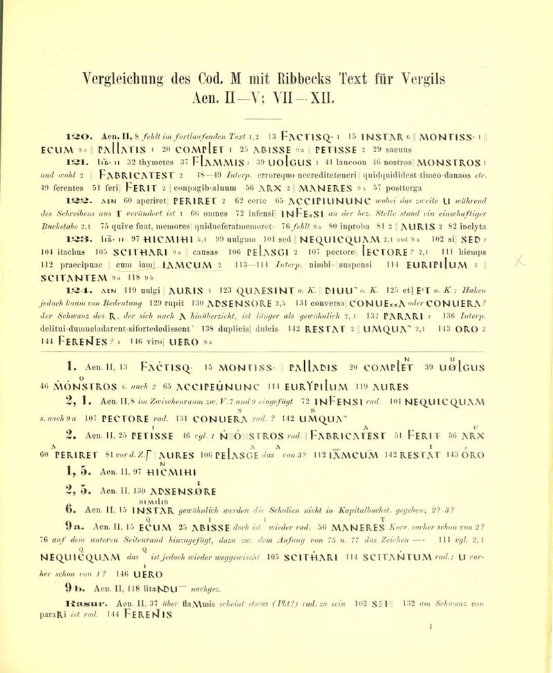 Vergleichuiig des Cod. M init Eibbecks Text fiir Vergils Aen. II-Y; VII- XII. ISiO. fehUinifortlaiifenden Text \,2 13 FACT1SQ_'1 15 I NSTAR 0 || MONTISS- 1 li ECLIM i' t ii PaUaTIS 1 211 COA\p1eT i 25 ABISSE , PETISSE 2 29 saeiuxs IQl. liB-II 32 tliyiiietes 37F|aMA\IS>' 39 lIoIgUS i 41 laiicoon 4(1 nostros'MONSTROS i nml wold 2 FaBRICATEST 2 48—49 Inferp. errorequo necrediteteucri | qnidiiuirticlest timeo-clanaos etc. 49 ferentes 51 feri] FeRIT 2 j| conpagib-aluum 56 ARX 2|iMANERES 57 postterga 13S. AEN 60 aperiret] PERIRET 2 62 certe 65 ACCIPILINUNC icohei das zu-eite U nmlirend des Schreihens uus T vcrlindert ist 1 66 oinnes 72 iufensi INFExSI i^er hcz. Stcllc stand cin einschaftiger Buchstabe‘ip 75 quive fuat, iiieuiores] qnidneferatmeiuoret- fehlt 80 inproba 8l2j|AURlS 2 82 inclyta 1QJ5. liB- II 97 -HICMIHI 5,1 99 uulgum 101 sed ji NEQ_LI ICQ^LIAM 2,i u.ui Oa 102 si] SED r 104 itachus 105 SCITE4ARI na causas 106 PeIaSGI 2 107 pectore] IeCTORE ? 2,1 111 hieuips 112 praecipuae cum iani] lAMCUM 2 113—111 Interp. nimbi■'suspensi 114 EURIPlluM 1 ' SCITANTEM fa 118 1S24. AEN 119 unigi AURIS 1 123 QUAESl NT 0. A'. B1U U'A'. 125 et] EM o. A'.; 7/nAen Jedoch kaum von. Bedeutung 129 rupit 130 ABSENSORE 2,5 131 conversa] CO N LI Exx A CO N LI ERA ? der Scinvanz des R, der sich nach A hinaherzudd, ist Idnger als geicuhnlich 2,1 132 PARARl r 136 Interp. delitui-dumueladarent sifortededissent’ 138 duplicis] dulcis 142 RESTAT 2 jl UMQLIA'2,1 143 ORO 2 144 FeREnTES? ■ 146 viro] LIERO fa II I ^ 1. Aen. II, 13 FACnS(| 15 MONTIES- PaIIaDIS 20 COMPlET 39 UjOIgLIS . . o , 46 MONSTROS uuch 2 65 ACCIPEMNLINC H4 ELIRYpiIliM 119 ALIRES !w; 1. hn Zwischenraian zu'.V.l undd eingefilgt 72 I N Fe N SI HH NE Q_Lll C Q_LI AM s s s.auch9a 107 PECTORE rad. 131 CONUERA rad. f 142 UMQUA^ 2. Aen. II, 25 PETISSE 46 w/''- z N'lllOli'lSTROS ' FaBRICATEST 5iFeRIT 56 ARX PERIRET SI vord.Z.f ALIRES 106 PE IaSGEvon 3? H2IAMCUM 142 RESTAT 143 ORO 1,5. Aen. II. 07 HICA\IHI 2, 5. Aen. II, 130 ADSENsArE „ SIMlllS 1), Aen. II, 15 I NSTAR geivohnlick werden die Scholien nicht in Kapitalhucbst. gegehen; 2? 3? f. Q ‘ I I T ' y a. Aen. II, 15 ECLIM 25 ABISSE At wieder rad. 56 MANERES A'mv. isor/ie?* 2;? 76 aaf deni unteren Seitenrand kinzugefiigt, dazu zw. dem Anfang von 75 u. 77 das Zeichen —• 111 vgl. 2,1 Q Q ' . NEQLI ICC^LIAM das ist jedoch tvieder weggeivischt 105 SCIT-HARI H4 SC ITANTLIM »'(«?.; U ror- her schon ran I? 146 LIERO 0 1>. Aen. II, 118 litaNBU nachgez. ISasav. Aen. 11,37 iiber flaMmis scheint eticas (Bktf) rad. zu sein 102 SBI.'I 132 am Schwanz von paraRi ist rad. 144 FeREiJiS