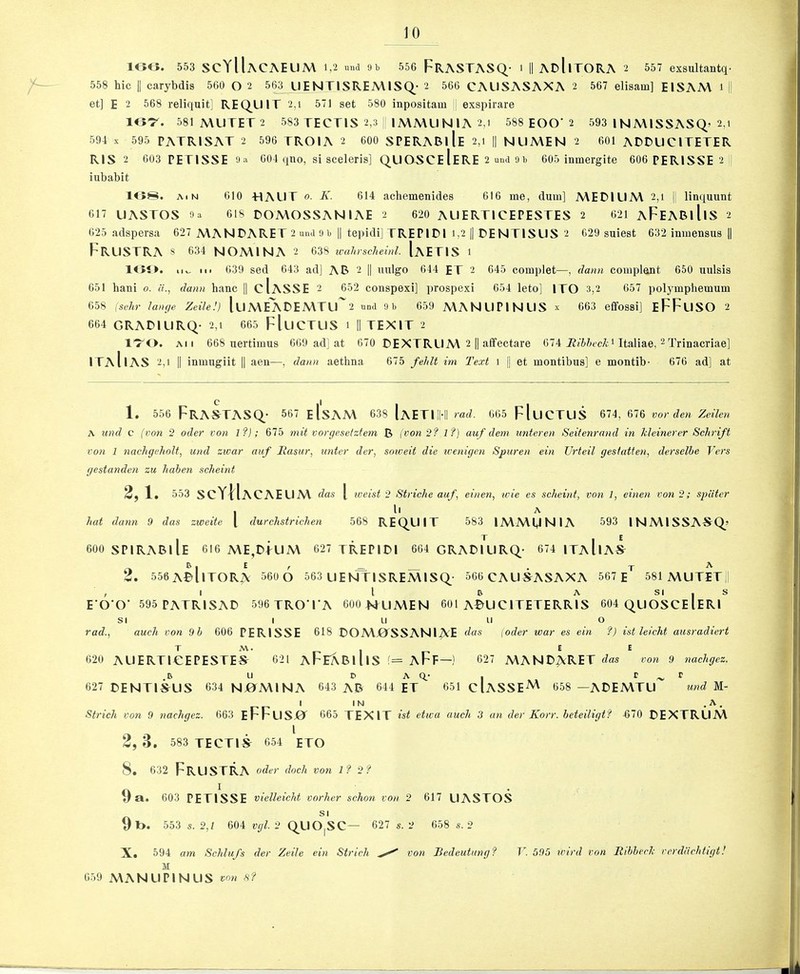 leo. 553 SCYIIaCAEUM 1,2 ««d 9t 556 FrASTASQ- 1 II AdIiTORA 2 557 exsultaHtq- 558 hie II carybdis 560 O 2 563 LIENTISREA\1SQ^- 2 566 CALISASAXA 2 567 elisam] EISAA\ i || et] E 2 568 rellquit] REQLIIT 2,i 571 set 580 inpositam exspirare IGT. 581MUTET 2 583 TECTIS 2,3 |j | A\A\U N lA 2,i 588 EOO' 2 593 IN A\ISSASQ’ 2,i 69d X 595 PATRISAT 2 596 TROIA 2 600 SPERABl Ie 2,i || N LI A\EN 2 601 ADDUCITETER RIS 2 603 PETISSE Oa 604 qno, si sceleris] QUOSCE IeRE 2 und 9b 605 inmergite 606 PERISSE 2 j iubabit 108. AiN 610 HALIT 0. K. 614 acliemenides 616 me, dum] MEDIUA\ 2,i j| linquunt 617 UASTOS Oa 618 DOMOSSANIAE 2 620 ALIERTICEPESTES 2 621 aFeARiIiS 2 625 adspersa 627 A\ANDARET 2 und 9b || tepidi] TREPIDI i,2 || t>ENTlSLIS 2 629 suiest 632 inmensus || FrLISTRA 8 634 NOA\lNA 2 638 wahrscheinl. IaEFIS 1 K>i>. II., II, 639 sed 643 ad] AB 2 || uulgo 644 ET 2 645 complet—, dann complejit 650 uulsis 651 hani o. dann hanc || cIaSSE 2 652 conspexi] prospexi 654 leto] ITO 3,2 657 polymphemum 658 isehr lamje Zeile!) luMEl\E)EA\TLr2 and 9b 659 A\ANLIP1NLIS x 663 effossi] eFFlISO 2 664 GRAIMLIRQ- 2,i 665 FIliCTLIS i II TEXIT 2 I'T'O. All 668 uertimus 669 ad] at 670 DEXTRLIM 2 || aflfectare 674 JZ/J/x-c/ci Italiae, 2 Trinacriae] ITaIiAS 2,1 II inmngiit || aeu—, dann aethna 675 fehlt im Text i || et montibus] e montib- 676 ad] at C I 1. 556 FrA^TASQ.- 567 eIsAA\ 638 IaETI ll'll rad. 665 Fl UCTUS 674, 676 vor den Zeilen A und c (von 2 oder von 1?); 675 mit vorgesetztem B (von 2? 1?) auf dem unteren Seitenrand in kleinerer Schrift von 1 nachgeholt, und zwar auf Rasur, unter der, sniveit die tvenigen Spuren ein JJrteil gestatten, derselhe Vei's gestanden zu hahen scheint 2, 1. 553 scY11acaelia\ das [ iveisi 2 Striche auf, einen, wie es scheint, von 1, einen von 2; spater 1 . ^ hat dann 9 das zweite (, durchstrichen 568 REQ.UIT 583 IA\A\MNIA 593 INA\ISSASQ^> 600 SPIRABiIe 616 A\E,DfUA\ 627 TREPIDI 664 GRADmRQ- 674 ITaIiAS^ 2. 556ABIiTORA 560 0 563 L1ENTISREA\ISQ- 566 CAUS^ASAXA 567 E 581A\UTET|| , I I B A SI I S E0'0‘ 595 PATRISAD 596 TROTA 600 >4UMEN 601 A^UCITETERRIS 604 QUOSCE lERl SI I 11 u o rad., auch von 9b 606 PERISSE 618 BOA\J0'SSANIAE das (oder war es ein f) ist leicht ausradiert T A\. . EE 620 AUERTIGEPESTES- 621 aFeABI US f= aFf—) 627 MAND^RET von 9 nachgez. 627 DENTIS^US 634 NJ01A\1NA 643 AB 644 ET 651cIaSSE^ 658 —ABEA\TU u?id M- 1 IN . A. Strich von 9 nachgez. 663 eFFusjgt 665 TEXIT ist etwa auch 3 an der Korr. heteiligtf 4570 BEXTRLIA\ 2, 3. 583 TECTIS 654 ETO 8. 632 FrUSTRA oder doch von 1 ? 2f 9 603 PETISSE vielleicht vorher schon von 2 617 LIASTOS SI 9l>. 553 s. 2,Z 604 2 Q_UO|SC— 627 s. 2 658 s. 2 X. 594 am Schlufs der Zeile ein Strich von Bedeutung? J. 595 ivird von Ribberk rerddchtigt! M 659 A\ANLIPINUS von S?