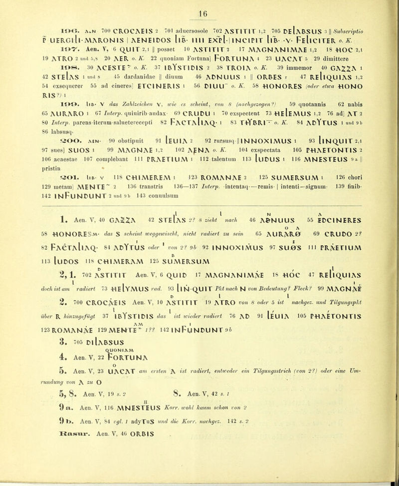 lOO. A.N 700 CROCAEIS 2 701 adiiersosole 702 ASTITIT i,2 705 DeIaBSUS 3 || Suhscriptio P UERGlll MARONlS I AENEIDOS llB- 1111 EX~pI | INCIPIT llB- V- FeIiCITER o. K. lOT'. Aeu. V, 6 Q^UIT 2,1 II posset 10 ASTITIT 2 17 MAGNAN 1 A\AE i,2 18 «OC 2,i 19 ATRO 2 und 5,s 20 AER o. K. 22 quoaiam Fortuna] FORTUNA i 23 UACAT 5 29 dimittere 108. 30 ACESTE^ 0. A'. 37 1rYsT1D1S 2 38 XR.OIA imniGnior 40 ^ 42 STeIaS 1 nnd 8 45 dardauidae || diuum 46 ADNUUS i II ORBES r 47 ReIiQ_U1AS i,2 54 exsequerei- 55 ad cineres] ETCINERIS i 56 d u U“ o. 7i. 58 HON ORES ioder etwa HO NO Ris?n lOO. liB- V dm Zahlzeichen \, wie cs scheint, von 8 {nachyezogen^) 59 quotannis 62 nabis 65 ALIRARO 1 67 Interp. quiuirib audax- 69 CRUDU i 70 exspectent 73 HeIeA\US >,2 76 ad] AT 2 80 Tnterp. parens iterum sahieterecepti 82 FaCTaIiAQ_* i 83 T4YBR1~o- K- 84 ADYtUS i nni iH) 86 labsusq- •-200. AEN- 90 obstipuit 9i1eU1A 2 92 rursiisq H 1 NNOX 1 A\US i 93llNQUlT2,i 97 sues] SUOS i 99 MAGNAE 1,2 102 ApNA «• K. 104 exspectata 105 PHAETONTIS 2 106 acaestae 107 complebant 111 PRAET1UA\ 1 H2 talentiim 113 [uDUS 1 H6 A\NESTEUS «a || pristin !^01. liB- V 118 CH1A\EREA\ 1 123 ROA\ANAE 2 125 SUA\ERSUA\ 1 126 chori 129 metam] MENTE~ 2 136 transtrls 136—137 Interp. intentaq—remis-| intenti—signum- 139 finib- 142 InFuNBUNT2 und 9 b 143 conuulsum 1. Aen. V, 40 GA^-^IA 42 STeIaS 2? 8 zieht nach 58 HON ORE das S scheint weggewischi, nicht rudiert zu sein N A 46 A&NUUS 55 EDCINERES O A 65 AURARJO 69 CRUDO 2? 82 FACTaIiAQ- 84 ADYTUS oder ' von 2? 9h 92 INNOXIMUS 97 SUJ^S HI PR^ET1UA\ I ^ 113 luBOS 118 CH1A\ERAM 125 SUA\ERSUA\ ^ I ^ 2, 1. 702 ASTITIT Aen. V, 6 quid 17MAGNANIMAE 18 HOC 47REUQUIAS dock ist am radiert 73 HE IyA\US rad. 93 llN-QUIT Tktnach N von Bedeutung? Fleck? 99 A\AGN.^T « . D I I 2. 700 CROCAEIS Aen. V, 10 ASTITIT 19 ATRO von 8 oder 5 ist nachgez. und Tilgungspkt iiher R hinzugefUgt 37 IBYSTIDIS das ist tvieder radiert 76 AD 91 [eUIA 105 PHAETONTIS AM I 123R0A\ANAE 129MEHTE 1?? 142 |N Fu NDUNT 3. 705 diIabsus Q_UONIAM 4. Aen. V, 22 Fortuna 5. Aen. V, 23 UACAT am ersten A ^st radiert, entweder ein Tilgungsstrich (von '2?) oder cine Um- rundung von A O 5, 8. Aen. V, 19 s. 2 8. Aen. V, 42 s. 1 fx ^ ya. Aen. V, 116 A\NESTEUS Korr. wohl kaum schon von 2 l>. Aen. V, 84 vgl. 1 adyTuS und die Korr. nachgez. 142 s. 2 1 {{Isill*. Aen. V, 46 ORB IS