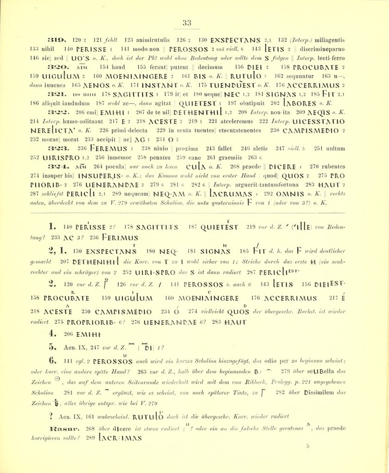 J519. 120 1 121 fchlt 123 animinitulis 120 2 130 EXSPECTANS 2,i 132 (Inteiy.) miliagentis 133 nihil 14(i PERISSE i I'll modo.non | PEROSSOS 2 una uu'//. c 143 |eT1S 2 i discrimineparuo 140 sic] scd j UO’S o. K., dock id der I'ht wohl ohiie Bedeutung oder soUte dem S f<^lg^n [| Interp. lecti-ferro I5--20. AEN 154 hand 155 ferant] patent |j decinium 156 p)lEI 2 158 PROCURATE 2 159 LllGuluM2 160 MOENIAINGERE 2 101 RIS o. K. RUTulo i' 102 seqimntur 163 u—, ^?a««iuuenes 105 AE NOS e-A'. 171 1 NSTANT A'. 175 TLIENDUEST o-A'. 170 ACCERRIMUS 2 ;5S21. no mm 178SAGITT1TSI 179 it] et ISO neque; NEC i,2 1S1SIGNAS1,2 185FlT2,i 180 ali(iiiit-ianduduni 187 wold ac—, dann agitat (QUIETEST 1 197 ohstipuit 202 [abORES o-A'. 200 end] EMITU i 207 de te nil] DET-HENTTul 1,2 208 Interp. non ita 209 AEC^IS 0. K. 214 Adtav*. humo-solitaaut 217 £ 2 218 ACESTE 2 219 1 221 atceleremus 222 JwA;-;). UICESSTATIO NEReIiCTA’ 0- A'. 226 primi delecta 229 in scuta tuentes] etscutateuentes 23o CAMPISMEDIO 2 232 morae] morat 233 accipit i| acj AG 1 234 O 2 230 FeREMUS I 238 uiuio proxiina 243 fallet 240 aletis 247 vivll. r. 251 uultuin 252 UIRISPRO 1,2 2 50 ininemor 258 penates 259 cane 201 graemiis 263 1; aen 264 poculaj nur noch zxi lesen CuIa 0. K. 208 praede DICERE i' 270 rubentcs 274 insuperhis] INSLIPER.IS- 0. K. ; das Komma wold, niclit von erster Hand (juodj Q.UOS 2 275 PRO PIIOPaIR- 2 270 UENERANDAE 2 279 0 281 i; 282 c | /wtoyu argiierit tantxiinfortuna 283 4-IAUT2 287 schliej'd PEPvlcll 2,i 289 neiiueaiu! NEQ-AM A. IaCRUMAS r 292 OMNIS o. K. II redds unten, uhardedct von dem zu V. 270 crwdhnten Sdiolion, die nota quaternionis F x'ou 1 (oder von 3?) 0. K. 1. 140 PEPkISSE 2/ 178 SAGITTITS 187 QUIETEST 219 vor d. Z. ' ('iHe von Bedeu- tung? 233 AC 3? 230 FeRIA\L1S r n / Z, 1. 130 EXSPECTANS 180 NEQ- 181 SIGNAS 185 Fit F iolrd deutUcher (jcwacht 207 DETHENIHI I die Korr. von T ~u I wold sicker von 1; Stricke durch das erste (ein senk- reehter und ein sckrliger) von 2 252 LIlRl-SPRO das S id dann radiert 287 PERIcIM^^’ 2. 120 vor d.Z. f 120 ror d. Z. / 141 PEROSSOS ««c7t 6' 143 (eTIS 15CD1EIEST- 158 PROCURATE 159 UlGUlUM 160 MOENIAINGERE 176 ACCERRIMUS 217 E A , D 218 ACESTE 230 CAMPISMEDIO 234 O 274 vielleidd QLIOS 'Ar nkerge.sckr. Bachst. ist wieder radiert 275 PROPRIORIR- d? 270 UENERANDAE 0? 283 HALIT 4. 200 EMIHI 5» Aen. IX, 247 vor d.Z. ( Dl) 1? b. 141 iv//. 2 PEROSSOS auch icird ein Icurzes Sclwlion liinzugefagt, das odio per zu heginnen sckeint; oder korr. eine andere sqyate Hand ? 263 vor d. Z., halh ilher dem heginnenden R^ 279 iiher seLIRella das Zeichen ® , das uuf dem unteren Seitenrande wiederltoU ivird mit dem von Rihheck, Vrolegg. p. 221 angegehenen Scholion 281 vor d. Z. ergdnzt, wie es sckeint, von nock spaterer Tinte, zu 282 icker Dissimilein das Zeichen '6 , alles Uhrige entspr. wie hei V. 279 ? Aen. IX, 101 xvakrsclicinl. RLITLilo dock ist die Uhergosckr. Korr. wieder radiert LI . A UsiSlli'* 208 idier dicere ist etiras radiert ( ? oder ein an die fahcke Stelle geratenes , das praeile korrigieren sollte? 289 (aCR IMAS 5