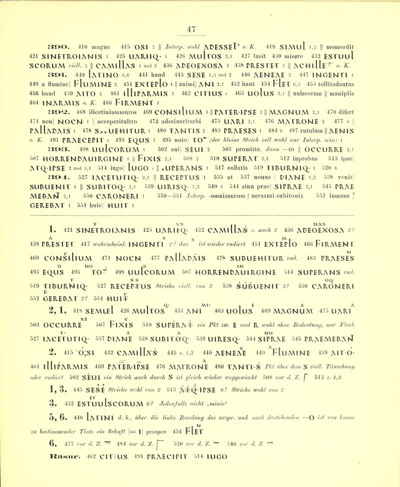 J500. 410 niagne 415 OSl II Interjt. tvohl APESSET’ o.K. 418 SlMLll || momordit 421 SINEFROIANIS i 425 UARIIQ’ i 420 A\uItOS 2,1 427 lusit 430 uiisere 432 ESTUul SCORLlA\ viell. 3 II CAMiIIaS 1 uml 2 430 ADEOEXOSA 1 438 PRESTET 1 || AC«iIIe~ o. K. :«>l. 440 IaTINO 5,g 441 baud 445 SESE i,3 umi 2 446 AENEAE 2 447 INGENTl 1 449 a flumine] FIlIMINE 2 451 EXTEpIo i||aniuii]ANI 2,1 452 haut 454 FIeT c,5 455 tollitadauras 456 baud 459 AITO 2 461 lUlPARMIS 2 462 CITIUS r 463 UoluS 2,1 || uulscorum || maniplis 464 INARA\IS o.K. 466 FiRMENT 1 468 ilicetiuimiminros 469 CONS 111 LI M 1 || PATER-1 PSE 2 || MAGN U A\ 2,1 470 difert 471 non] NOCN > ;! acceiDcritultro 172 adsciuerit-nrbi 475 LIARl 2,[ 476 A\ATRONE 2 477 (i j, PaIIaPAIS 1 478 Sxx LIEHITUR 1 480 TANTIS 2 483 PRAESES 1 484 c 487 rutuluni 1| AE N IS o. K. 491 PRAECEPIT r 493 EQ^LIS 1 495 noto] TO” (der kleine Strich soli tvolil nur Interp. srin) 1 rtiKi. 498 UL|IcOPn.LIM i 502 sni] SELIl 2 503 promitte, daim —to || OCCLIRRE 2,1 507 HORRENPALIIRGINE 1 II FlXlS 2,1 508 2 510 SLIPERAT 2,1 512 inprobns 513 ipse] ArQ.-lPSE 2 uml 3,1 514 iugo] IliGO 1 || xUPERANS 1 517 collatis 519 TIBURNIQ_- 1 520 c :W>-4. 527 lACETLITIQ^- 2,1 || RECEPLUS 1 535 at 537 nouns PIANE 1,2 538 venit! SUBLIENIT 1 II SLIBITOQ^- 2,1 539 UIRISQ- 1,2 540 (i 544 sinu prae] SIPRAE 2,1 545 PRAE MEBAKI 2,1 550 CARONERl 1 550—551 Interp. oinniasecum | uersanti subitouix 552 ininane [j GEREBAT 1 554 bnic] TIUIT 1 T VS II . 1. 421 SINETROIANIS 425 UARUQ’ 432 CAMl I IAS^ 2 436 APEOEXOSA 2? A S s M I „ 438 PRESTET 447 | NGENTl -J? das ist wieder radiert 451EXTEPIo 46oF|RMENT 469 CONSlllLIAL 471 NOCN 477 PaHaPAIS 478 SLIBUEHITLIR 483 PRAESES U NO 493 EQ.US 495 TO“ 498 UUlcORLlM 507 HORRENPAUIRGINE 514 SLIPERANS r s s OQ.- 519 TIBLIRNIQ- 527 RECEPTLIS Striche viell. von 2 538 SUBL1ENIT3? 550 CARONERl 552 TiEREBAT 2? 554 TiUlT 2,1. 418 SEMLeI 426 A\LiItOS^ 451 AnT 463 Uolus' 469 ALAGNMM 475 UARl 503 OCCLIRRE 507 FlXLS 510 SLIPERA-T Pkt zw. E und R ivohl ohne Bedeutuny, nur Fleck T- A A Nil 527 iaCETLITIQ- 537 DIANE 538 SLIBIT^Q- 539 UIRESQ- 544 SIPRAE 545 PR^EMEBANI 2. 415 0;SI 432 CAALiHa^ iib s. 1,3 446 AENEA^’e 449 ^F I LI A\I N E 459 AITO- 461 llllPARA\IS 469 PaFeR-IPSE 476 MATRON^E 480 TANTl-^ Pkt liber dem S viell. Tauschiouj odor radiert 502 SEUl ein Strich uuch durch S ist gleich tvieder iveyyewischt 508 vor d. Z. j~ 513 s. 1,3 1, O. 445 SESE Striclie ivohl von 2 513 ji<T^-lPSE 6? Striche wohl von 2 3. 432 ESTULllsCORUA\ 6? Jedenfalls nicht pninio'' 5, 6. 440 (aTINI d. h., iiher die linke Rundung des urspr. und noch dastehendcn —O ist von kauni zu hestinimender Tinte ein Schaft (= |) gezoyen 454 FIet (), 477 ror d. Z. 484 vor d. Z. ! 520 vor d. Zy. 540 vor d. Z.. ^ Rasiii*. 162 CITIUS 491 PRAECIPIT 514 ILIGO