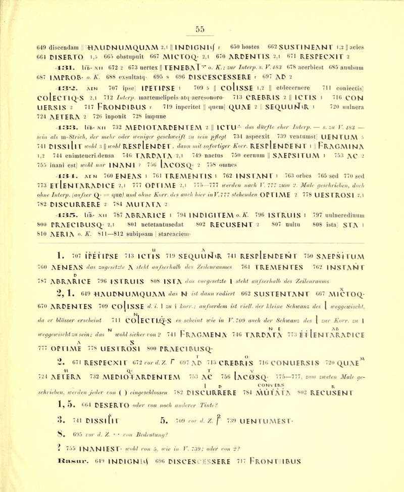 649 discendara ■ IdALIDN UMQUAM 2,i || INDIGNIlJ r 650 hostes 662 SUSTI MEANT i,2||acies 664 DISERTO 1,5 665 obstupiiit 66 7 MICTOQ^- 2,1 670 ARDENTIS 2,i 671 RESPECXIT 2 431. liT-XII 672 2 673 iiertex || TE N ERATo--ST. ,• smi's. F.453 678 acerbiest 685 aiiulsnm 687 1A\PR0B- o. K. 688 exsiiltatq- 695 s 696 DISCESCESSERE r 697 AD 2 ■ 43*^. AEN 707 ipse] IPETIPSE i 709 5 || CollSSE i,2 || etdeceruere 711 coniectis] Co|eCT1(^-S 2,1 712 Intfri>. luartemclipeis atq aeresonoro- 713 CRERRIS 2 || ICTIS i 716 CON LIE RSIS 2 717 FrONDIRLIS r 719 inperitet |] quern] (^LIAE 2 [| SEQUUKTeR i 720 iiulnera 724 AETERA 2 726 inponit 728 iiupune 4:?3. liB- XII 732 MEDIOTARDENTEM 2 1| ICTLI- <?«•? diirfte eher Interp. — s. zn V. 483 — sciii als m-St?'ich, der mehy oder loeuiger geschiveift zic sein pjieijt 734 aspeexit 739 ventiimst] LIENTUAL 5 741 DISSl llT u'old 3 II tvold RESpIeNDET, dann mit sofortUjer Knrr. RESpIeNDENT i;| FrAGMI N A 1,2 744 enimteucri.densa 746 TARDATA 2,i 749 nactiis 750 cernum || SAEPSITLIAV i 753 AC 2 755 inani est] ivold nnr INANl 756 IaCOSQ- 2 758 oiunes 43 1. AEN 760 ENEASI 761 TREME N TIS i 762 INSTANT i 763 orbes 765 sed 770 sed 773 EtIeNTARADICE 2,1 777 OPTIA\E 2,l 775 -777 werdcn nach V.777 zum i>. 3I(de geschrtehen, doch ohnc Interp. (anfser - - quej und nhne Karr, (hs auch liter inV.777 siehenden ()PTIA\E 2 778 LIES TROSI 2,1 782 DISCLIRRERE 2 784 ATLITATA 2 43.'5. Ill- XII 787 ARRARICE 1 794 1ND1GITEM A'. 796 1STRLIIS 1 797 luilnerediuuui 800 PRAEC1RLISQ_- 2,i 801 netetantiisedat 802 RECLISENT 2 807 miltu 808 istaj STA i 810 AERIA o. K. 811—812 subijisam j stareacieiiu 1. 707 iPETIPSE 713 ICTTS 719 SEQLILIhJiR 741 RESpIeNDEMT 750 SAEPSTTLIAT 760 AENEAS das zugesetzte A steht anfserhalb des Zede7trattmes 761 TREATENTES 762 INSTANT p 787 ARRARICE 796 ISTRLIIS 808 ISTA das vorgesetzte | steht auj'serhalh des Zeilenraums 2, 1. 649 T4ALIDNL1MQLIAM das H ‘st dami radiert 662 SLISTENTANT 667 MICTOQ- 670 ARDENTES 709 CollSSE d. i. 1 zu i horr.; aufserdem ist viell. der hleine Schivanz des 1 weggewischt, da er bliisser erscheint 711 CoIeCTI/^'S scheint toie in V.709 auch der Schtoanz des [ zur Korr. zu | N N E . . . AB weggennscht ZU sein; das wold sicker von'2 741 rRAGATENA TARDATA 773 ET lENTARADICE A S 777 OPTIA\E 778 LIESTROSI 800 PRAECIRLISQ^- 671 RESPECXTT imvord.Z.r 697 ad 713 CRERRTS 716 CON LIERSIS 720 QUAE M * I ^ 724 AETERA 732 MEDIOTARDENTEM 753 AC 756 [aC0SQ- 775—777, zum zweten Male ge- [ 0 CONVERS schrieben, werden jeder con ( ) cingescldossen 782 DISCLIRRERE 784 AALITATA 802 RECLISENT 1 • ^ • 664 DESERTO oiler von nock anderer Tinte? 3. 741 IMSSifir 5. -iW3rord.Z.f 739 yENTLIMEST- t>!)5 vor (I. Z. • • roit Bedcutiuuj? J 755 I NAN I EST- wold roll 5, wie in J'. 73.0; oder von 'J? Rastii*. 649 INDlGNli^ 696 DISCESi 7]SSERE 717 FrONTIIRLIS