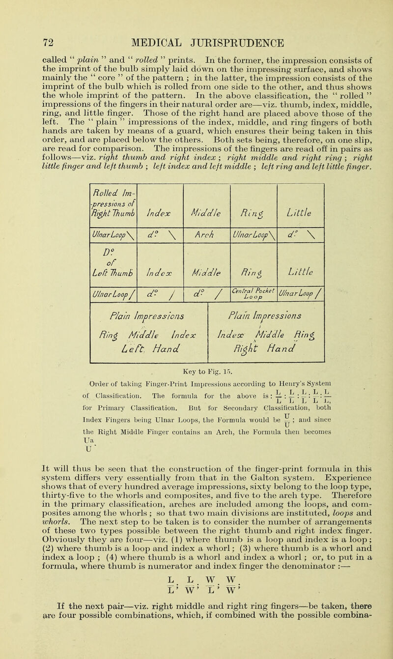 called  plain  and  rolled  prints. In the former, the impression consists of the imprint of the bulb simply laid down on the impressing surface, and shows mainly the  core  of the pattern ; in the latter, the impression consists of the imprint of the bulb which is rolled from one side to the other, and thus shows the whole imprint of the pattern. In the above classification, the  rolled  impressions of the fingers in their natural order are—viz. thumb, index, middle, ring, and little finger. Those of the right hand are placed above those of the left. The  plain  impressions of the index, middle, and ring fingers of both hands are taken by means of a guard, which ensures their being taken in this order, and are placed below the others. Both sets being, therefore, on one slip, are read for comparison. The impressions of the fingers are read off in pairs as follows—viz. right thumb and right index ; right middle and right ring ; right little finger and left thumb ; left index and left middle ; left ring and left little finger. fioUedt Im- -pressions of flight Thumb Index Middle Flin^ Little Ulnar Loop\^ d? \ Arch Ulnar Loop\ d. \ of Left Thumh Index Middle flin^ Little UlnarLoop f d? / d? / Central Pocket Lo op U/narLoop ^ Plain Impressions Fi/ng Mi delle Index Left, Hand Plain Impressions t Index Middle Pin^ Ri^ht Hand Key to Fig. 15. Order of taking Finger-Print Impressions according to Henry's System of Classitication. The formula for the above is— : — : — L L L L J^, for Primary Classification. But for Secondary Classification, botli Index Fingers being Ulnar Loops, the Formula would be ^ ; and since the Riglit Middle Finger contains an Arch, the Formula then becomes Ua It will thus be seen that the construction of the finger-print formula in this system differs very essentially from that in the Galton system. Experience shows that of every hundred average impressions, sixty belong to the loop type, thirty-five to the whorls and composites, and five to the arch type. Therefore in the primary classification, arches are included among the loops, and com- posites among the whorls ; so that two main divisions are instituted, loops and whorls. The next step to be taken is to consider the number of arrangements of these two types possible between the right thumb and right index finger. Obviously they are four—viz. (1) where thumb is a loop and index is a loop; (2) where thumb is a loop and index a whorl; (3) where thumb is a whorl and index a loop ; (4) where thumb is a whorl and index a whorl ; or, to put in a formula, where thumb is numerator and index finger the denominator :— L L W W L' W' L' W' If the next pair—viz. right middle and right ring fingers—be taken, there are four possible combinations, which, if combined with the possible combina-