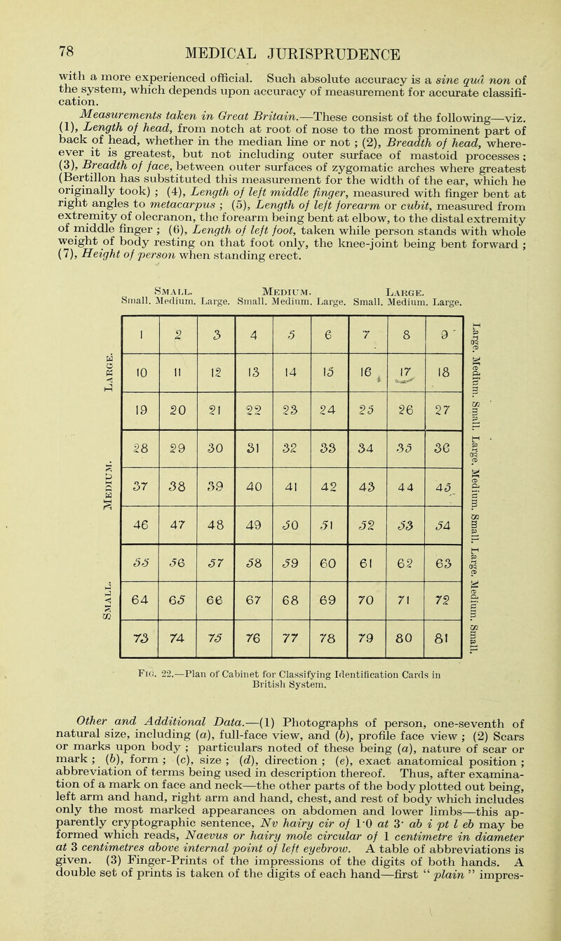 with a more experienced official. Such absolute accuracy is a sine qua non of the system, which depends upon accuracy of measurement for accurate classifi- cation. Measurements taken in Great Britain.—These consist of the following—viz. (1), Length of head, from notch at root of nose to the most prominent part of back of head, whether in the median line or not ; (2), Breadth of head, where- ever it is greatest, but not including outer surface of mastoid processes ; (3), Breadth of face, between outer surfaces of zygomatic arches where greatest (Bertillon has substituted this measurement for the width of the ear, which he originally took) ; (4), Length of left middle fmger, measured with finger bent at right angles to metacarpus ; (5), Length of left forearm or cubit, measured from extremity of olecranon, the forearm being bent at elbow, to the distal extremity of middle finger ; (6), Length of left foot, taken while person stands with whole weight of body resting on that foot only, the knee-joint being bent forward ; (7), Height of person when standing erect. Small. Medium. Large. Small. Medium. Large. Small. Medium. Large. Small. Medium. Large. 1 2 3 4 5 6 7 8 9 ' 10 11 12 13 14 \6 16 i 17 18 19 20 21 §9 §3 24 25 26 27 28 §9 30 31 32 33 34 35 36 57 38 39 40 41 42 43 44 45_ 46 47 48 49 JO 5\ J2 J3 J4 &S .56 J8 J9 60 61 62 63 64 6J 66 67 68 69 70 71 7§ %3 74 7S 76 77 78 79 80 81 Fig. 22.—Plan of Cabinet for Classifying Identification Cards in British System. Other and Additional Data.—(1) Photographs of person, one-seventh of natural size, including (a), full-face view, and (6), profile face view ; (2) Scars or marks upon body ; particulars noted of these being (a), nature of scar or mark ; (6), form ; (c), size ; {d), direction ; (e), exact anatomical position ; abbreviation of terms being used in description thereof. Thus, after examina- tion of a mark on face and neck—the other parts of the body plotted out being, left arm and hand, right arm and hand, chest, and rest of body which includes only the most marked appearances on abdomen and lower limbs—this ap- parently cryptographic sentence, Nv hairy cir of 10 at 3' ab i pt I eb may be formed which reads, Naevus or hairy mole circular of 1 centimetre in diameter at 3 centimetres above internal point of left eyebrow. A table of abbreviations is given. (3) Finger-Prints of the impressions of the digits of both hands. A double set of prints is taken of the digits of each hand—first  plain  impres-