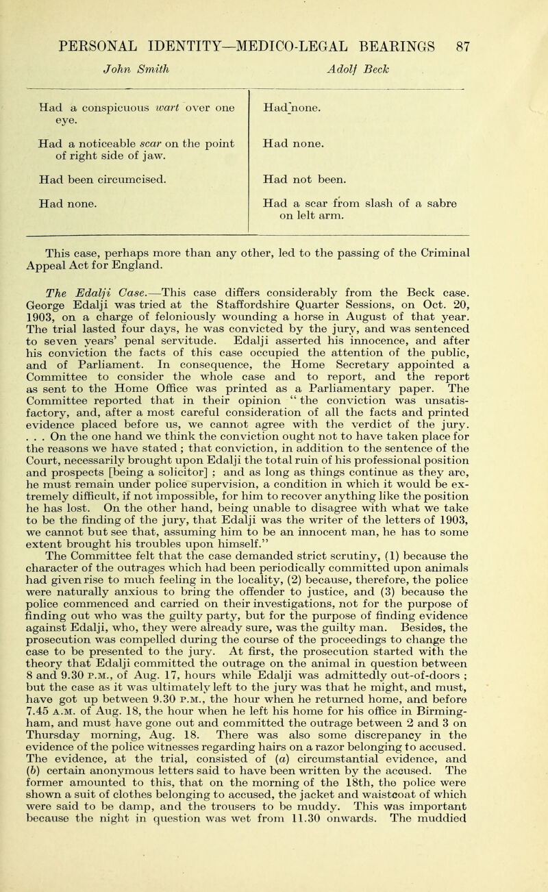 PERSONAL IDENTITY John Smith —MEDICO-LEGAL BEARINGS Adolf Beck 87 Had a conspicuous wart over one eye. Had'none. Had a noticeable scar on the point of right side of jaw. Had none. Had been circumcised. Had not been. Had none. Had a scar from slash of a sabre on lelt arm. This case, perhaps more than any other, led to the passing of the Criminal Appeal Act for England. The Edalji Case.—This case differs considerably from the Beck case. George Edalji was tried at the Staffordshire Quarter Sessions, on Oct. 20, 1903, on a charge of feloniously wounding a horse in August of that year. The trial lasted four days, he was convicted by the jury, and was sentenced to seven years' penal servitude. Edalji asserted his innocence, and after his conviction the facts of this case occupied the attention of the public, and of Parliament. In consequence, the Home Secretary appointed a Committee to consider the whole case and to report, and the report as sent to the Home Office was printed as a Parliamentary paper. The Committee reported that in their opinion  the conviction was unsatis- factory, and, after a most careful consideration of all the facts and printed evidence placed before us, we cannot agree with the verdict of the jury. . . . On the one hand we think the conviction ought not to have taken place for the reasons we have stated ; that conviction, in addition to the sentence of the Court, necessarily brought upon Edalji the total ruin of his professional position and prospects [being a solicitor] ; and as long as things continue as they are, he must remain under police supervision, a condition in which it would be ex- tremely difficult, if not impossible, for him to recover anything like the position he has lost. On the other hand, being unable to disagree with what we take to be the finding of the jury, that Edalji was the writer of the letters of 1903, we cannot but see that, assuming him to be an innocent man, he has to some extent brought his troubles upon himself. The Committee felt that the case demanded strict scrutiny, (1) because the character of the outrages which had been periodically committed upon animals had given rise to much feeling in the locality, (2) because, therefore, the police were naturally anxious to bring the offender to justice, and (3) because the police commenced and carried on their investigations, not for the purpose of finding out who was the guilty party, but for the purpose of finding evidence against Edalji, who, they were already sure, was the guilty man. Besides, the prosecution was compelled during the course of the proceedings to change the case to be presented to the jury. At first, the prosecution started with the theory that Edalji committed the outrage on the animal in question between 8 and 9.30 p.m., of Aug. 17, hours while Edalji was admittedly out-of-doors ; but the case as it was ultimately left to the jury was that he might, and must, have got up between 9.30 p.m., the hour when he returned home, and before 7.45 A.M. of Aug. 18, the hour when he left his home for his office in Birming- ham, and must have gone out and committed the outrage between 2 and 3 on Thursday morning, Aug. 18. There was also some discrepancy in the evidence of the police witnesses regarding hairs on a razor belonging to accused. The evidence, at the trial, consisted of (a) circumstantial evidence, and (&) certain anonymous letters said to have been written by the accused. The former amounted to this, that on the morning of the 18th, the police were shown a suit of clothes belonging to accused, the jacket and waistcoat of which were said to be damp, and the trousers to be muddy. This was important because the night in question was wet from 11.30 onwards. The muddied