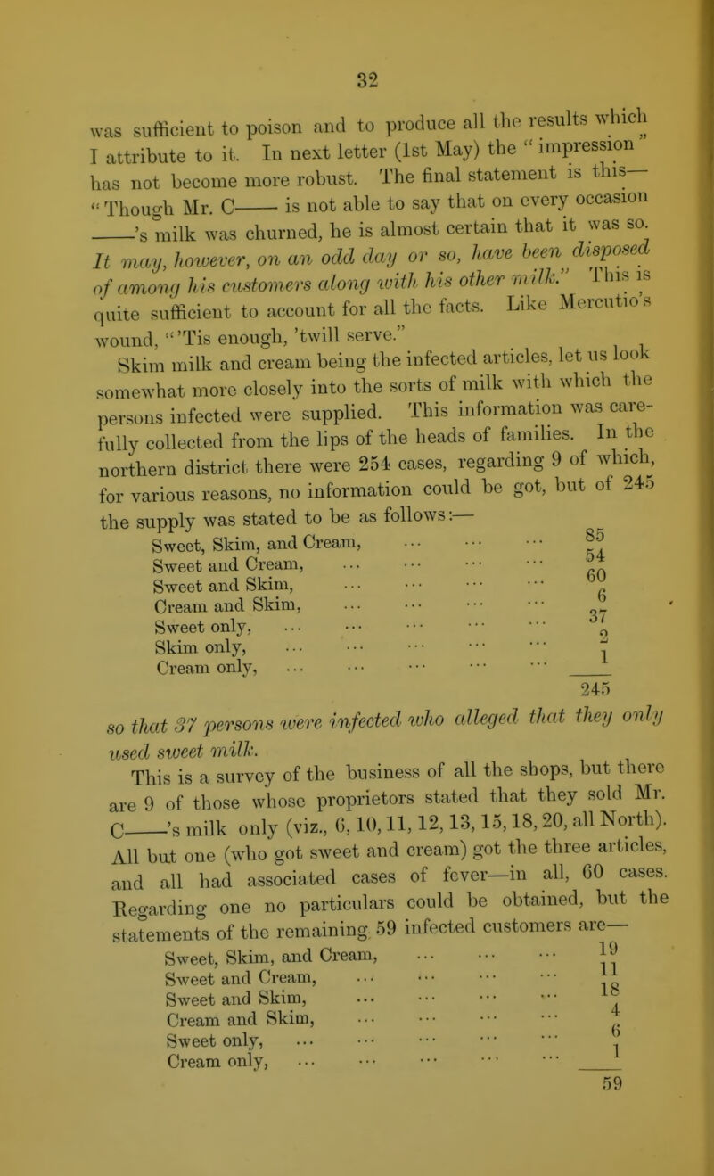 was sufficient to poison and to produce all the results ^^4nch I attribute to it. In next letter (1st May) the  impression has not become more robust. The final statement is this—  Though Mr. C is not able to say that on every occasion 's milk was churned, he is almost certain that it was so^ It may, hoioever, on an odd day or so, have been disposed of among his customers along with his other mdk. 1 his is quite sufficient to account for all the facts. Like Mercutio s wound, 'Tis enough,'twill serve. Skim milk and cream being the infected articles, let us look somewhat more closely into the sorts of milk with which the persons infected were supplied. This information was care- fully collected from the lips of the heads of families. In the northern district there were 254 cases, regarding 9 of which, for various reasons, no information could be got, but of 245 the supply was stated to be as follows:— Sweet, Skim, and Cream, ... Sweet and Cream, ... ^J; Sweet and Skim, Cream and Skim, Sweet only, Skim only. Cream only, 6 37 1 245 so that 37 persons were infected who cdleged that they only used sweet mill'. This is a survey of the business of all the shops, but there are 9 of those whose proprietors stated that they sold Mr. C 's milk only (viz., G, 10,11,12,13,15,18,20, all North). All bat one (who got sweet and cream) got the three articles, and all had associated cases of fever—in all, GO cases. Regarding one no particulars could be obtained, but the statements of the remaining 59 infected customers are- Sweet, Skim, and Cream, ... Sweet and Cream, Sweet and Skim, Cream and Skim, Sweet only, Cream only, ... 11 18 4 6 1 59