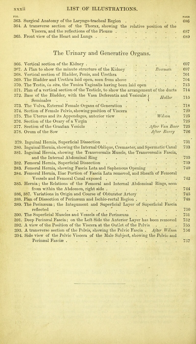 FIG. PAGE 363. Sui'gical Anatomy of the Laryngo-tracheal Region . . ... 686 364. A transverse section of the Thorax, showing the relative position of the Viscera, and the reflections of the Pleurfe 687 365. Front view of the Heart and Lungs 689 The Urinary and Generative Organs. 366. Vertical section of the Kidney 697 367. A Plan to show the minute structure of the Kidney . . Bowman 697 368. Vertical section of Bladder, Penis, and Urethra 701 369. The Bladder and Urethra laid open, seen from above 704 370. The Testis, i«, the Tunica Vaginalis having been laid open . . . 713 371. Plan of a vertical section of the Testicle, to show the arrangement of the ducts 714 372. Base of the Bladder, with the Vasa Deferentia and Vesiculse / rj n -n - ^ . , ' > Haller ilo bemmales ......... > 373. The Vulva, External Female Organs of Generation 718 374. Section of Female Pelvis, showing position of Viscera ..... 720 375. The Uterus and its Appendages, anterior view . . . Wilson 725 376. Section of the Ovary of a Virgin 725 377. Section of the Graafian Vesicle After Van Baer 725 378. Ovum of the Sow After Barry 726 379. Inguinal Hernia, Superficial Dissection 731 380. Inguinal Hernia, showing the Internal Oblique, Cremaster, and Spermatic Canal 733 381. Inguinal Hernia, showing the Ti-ansversalis Muscle, the Transversalis Fascia, and the Internal Abdominal Ring 735 382. Femoral Hernia, Superficial Dissection 739 383. Femoral Hernia, showing Fascia Lata and Saphenous Opening . . . 740 384. Femoral Hernia, Iliac Portion of Fascia Lata removed, and Sheath of Femoral Vessels and Femoral Canal exposed ........ 742 385. Hernia; the Relations of the Femoral and Internal Abdominal Rings, seen from within the Abdomen, right side . . . . . . • . . 744 386. 387. Variations in Origin and Course of Obturator Artery .... 745 388. Plan of Dissection of Perinaeum and Ischio-rectal Region ..... 748 389. The Perinseum; the Integument and Superficial Layer of Sujjerficial Fascia reflected ' 750 390. The Superficial Muscles and Vessels of the Perinaeum 751 391. Deep Perinseal Fascia; on the Left Side the Anterior Layer has been removed 752 392. A view of the Position of the Viscera at the Outlet of the Pelvis . . . 755 393. A transverse section of the Pelvis, showing the Pelvic Fascia . A.fter Wilson 156 394. Side view of the Pelvic Viscera of the Male Subject, showing the Pelvic and Perinseal Fasciae 757