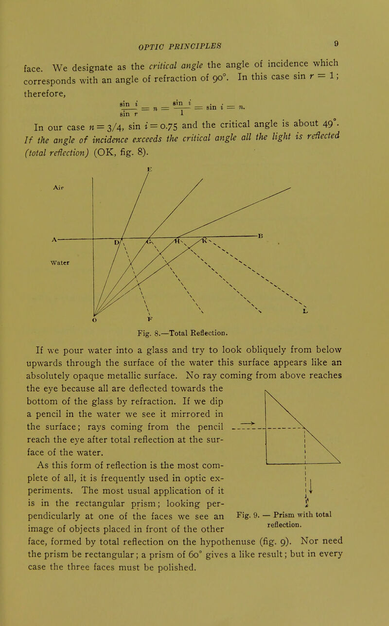 face. We designate as the critical angle the angle of incidence which corresponds with an angle of refraction of 90°. In this case sin r = 1; therefore, Bin I sin r Bin I 1 = Bin I = n. In our case n = 3/4, sin i = 0.75 and the critical angle is about 49°- If the angle of incidence exceeds the critical angle all the light is reHected (total reflection) (OK, fig. 8). Water Fig. 8.—Total Reflection. If we pour water into a glass and try to look obliquely from below upwards through the surface of the water this surface appears Hke an absolutely opaque metallic surface. No ray coming from above reaches the eye because all are deflected towards the bottom of the glass by refraction. If we dip a pencil in the water we see it mirrored in the surface; rays coming from the pencil reach the eye after total reflection at the sur- face of the water. As this form of reflection is the most com- plete of all, it is frequently used in optic ex- periments. The most usual application of it is in the rectangular prism; looking per- pendicularly at one of the faces we see an image of objects placed in front of the other face, formed by total reflection on the hypothenuse (fig. 9). Nor need the prism be rectangular; a prism of 60° gives a like result; but in every case the three faces must be polished. Fig. 9. — Prism with total reflection.