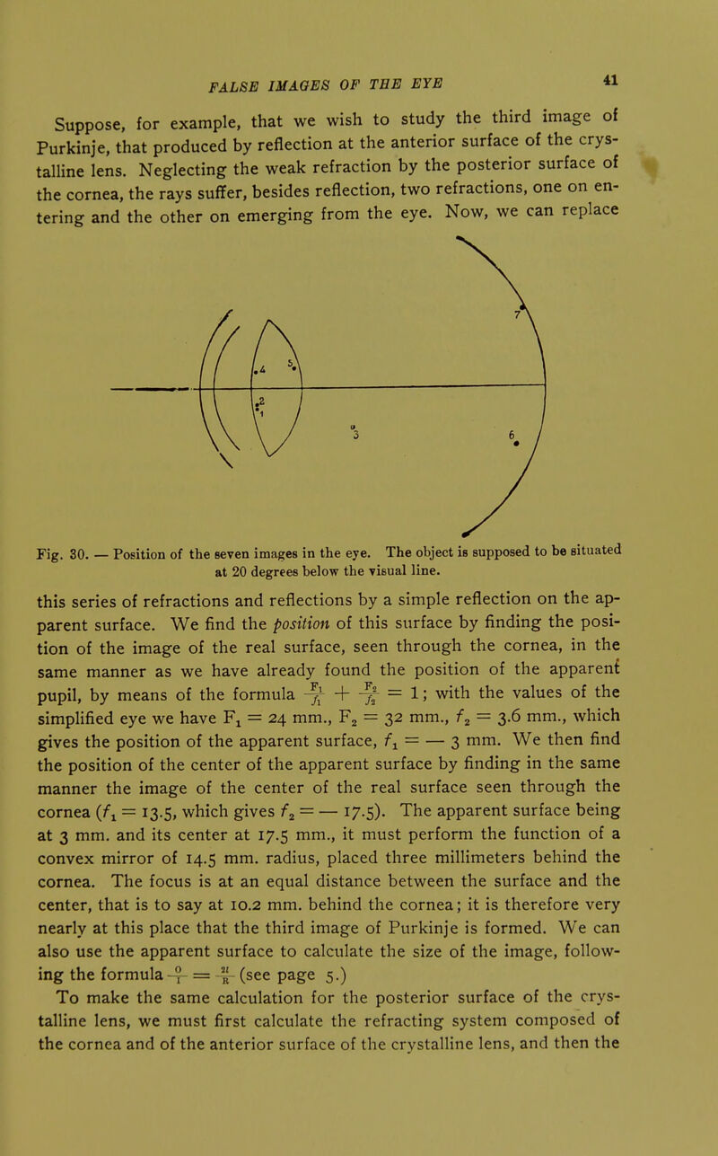 Suppose, for example, that we wish to study the third image of Purkinje, that produced by reflection at the anterior surface of the crys- talline lens. Neglecting the weak refraction by the posterior surface of the cornea, the rays sufTer, besides reflection, two refractions, one on en- tering and the other on emerging from the eye. Now, we can replace Fig. 30. — Position of the seven images in the eye. The object is supposed to be situated at 20 degrees below the visual line. this series of refractions and reflections by a simple reflection on the ap- parent surface. We find the position of this surface by finding the posi- tion of the image of the real surface, seen through the cornea, in the same manner as we have already found the position of the apparenf pupil, by means of the formula ^ + ~ ^' ^'^^^ values of the simplified eye we have Fi = 24 mm., Fj — 32 mm., = 3.6 mm., which gives the position of the apparent surface, = — 3 mm. We then find the position of the center of the apparent surface by finding in the same manner the image of the center of the real surface seen through the cornea (f^ = 13.5, which gives /^j = — i7-5)- The apparent surface being at 3 mm. and its center at 17.5 mm., it must perform the function of a convex mirror of 14.5 mm. radius, placed three millimeters behind the cornea. The focus is at an equal distance between the surface and the center, that is to say at 10.2 mm. behind the cornea; it is therefore very nearly at this place that the third image of Purkinje is formed. We can also use the apparent surface to calculate the size of the image, follow- ing the formula4 = (see page 5.) To make the same calculation for the posterior surface of the crys- talline lens, we must first calculate the refracting system composed of the cornea and of the anterior surface of the crystalline lens, and then the