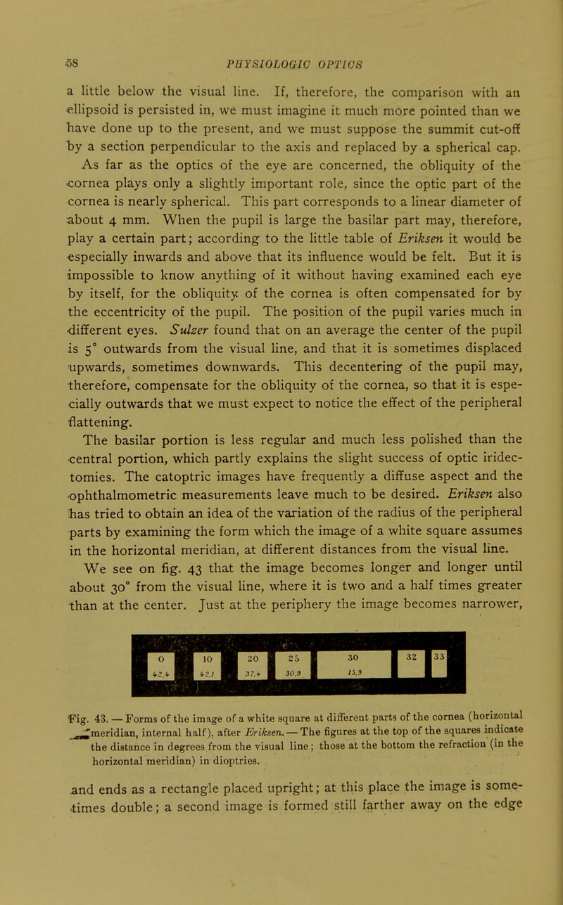 a little below the visual line. If, therefore, the comparison with an ■ellipsoid is persisted in, we must imagine it much more pointed than we have done up to the present, and we must suppose the summit cut-oflf by a section perpendicular to the axis and replaced by a spherical cap. As far as the optics of the eye are concerned, the obliquity of the cornea plays only a sHghtly important role, since the optic part of the cornea is nearly spherical. This part corresponds to a linear diameter of about 4 mm. When the pupil is large the basilar part may, therefore, play a certain part; according to the little table of Eriksen it would be especially inwards and above that its influence would be felt. But it is impossible to know anything of it without having examined each eye by itself, for the obliquity of the cornea is often compensated for by the eccentricity of the pupil. The position of the pupil varies much in ■different eyes. Sulzer found that on an average the center of the pupil is 5° outwards from the visual line, and that it is sometimes displaced upwards, sometimes downwards. This decentering of the pupil may, therefore, compensate for the obliquity of the cornea, so that it is espe- cially outwards that we must expect to notice the effect of the peripheral flattening. The basilar portion is less regular and much less polished than the <:entral portion, which partly explains the slight success of optic iridec- tomies. The catoptric images have frequently a diffuse aspect and the •ophthalmometric measurements leave much to be desired. Eriksen also has tried to obtain an idea of the variation of the radius of the peripheral parts by examining the form which the image of a white square assumes in the horizontal meridian, at different distances from the visual line. We see on fig. 43 that the image becomes longer and longer until about 30 from the visual Hne, where it is two and a half times greater than at the center. Just at the periphery the image becomes narrower, fig. 43. — Forms of the image of a white square at different parts of the cornea (horizontal _^meridian, internal half), after Eriksen. —The figures at the top of the squares indicate the distance in degrees from the visual line; those at the bottom the refraction (in the horizontal meridian) in'dioptries. and ends as a rectangle placed upright; at this place the image is some- times double; a second image is formed still farther away on the edge 4