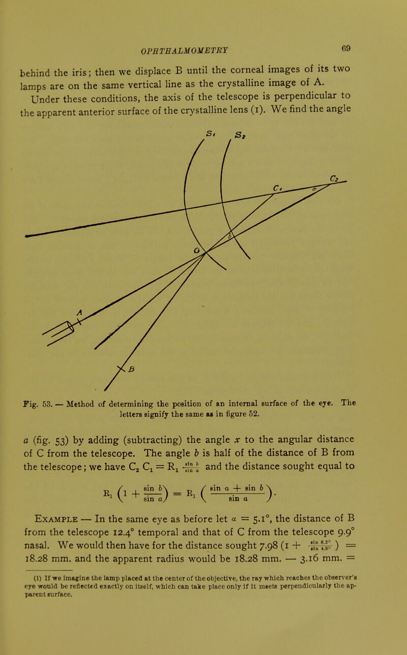 behind the iris; then we displace B until the corneal images of its two lamps are on the same vertical line as the crystalline image of A. Under these conditions, the axis of the telescope is perpendicular to the apparent anterior surface of the crystalline lens (i). We find the angle Fig. 53. — Method of determining the position of an internal surface of the eye. The letters signify the same as in figure 52. O' (fig- 53) by adding (subtracting) the angle x to the angular distance of C from the telescope. The angle b is half of the distance of B from the telescope; we have Cj Q = Rj and the distance sought equal to (i + ^ = R / r+^y ^ \ sin a/ ^ \ sin a / Example — In the same eye as before let a = 5.1°, the distance of B from the telescope 12.4° temporal and that of C from the telescope 9.9° nasal. We would then have for the distance sought 7.98 (i + ';g° ) = 18.28 mm. and the apparent radius would be 18.28 mm. — 3.16 mm. = (1) If we Imagine the lamp placed at the center of the objective, the ray which reaches the observ er's eye woBld be reflected exactly on itself, which can take place only if it meets perpendicularly the ap- parent surface.