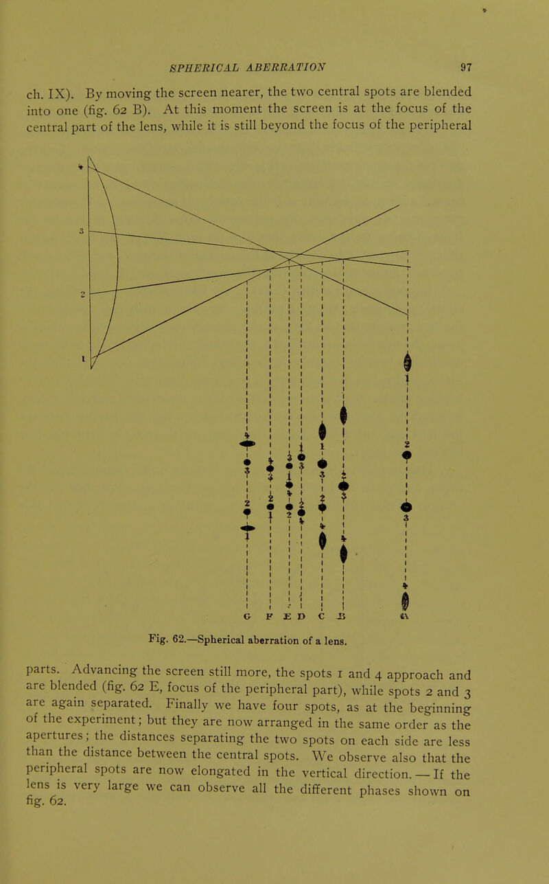 ♦ SPHERICAL ABERRATION 97 ch. IX). By moving the screen nearer, the two central spots are blended into one (fig-. 62 B). At this moment the screen is at the focus of the central part of the lens, while it is still beyond the focus of the peripheral O F E D C JB t\ Fig. 62.—Spherical aberration of a lens. parts. Advancing the screen still more, the spots i and 4 approach and are blended (fig. 62 E, focus of the peripheral part), while spots 2 and 3 are again separated. Finally we have four spots, as at the beginning of the experiment; but they are now arranged in the same order as the apertures; the distances separating the two spots on each side are less than the distance between the central spots. We observe also that the peripheral spots are now elongated in the vertical direction. — If the lens is very large we can observe all the dififerent phases shown on fig. 62.