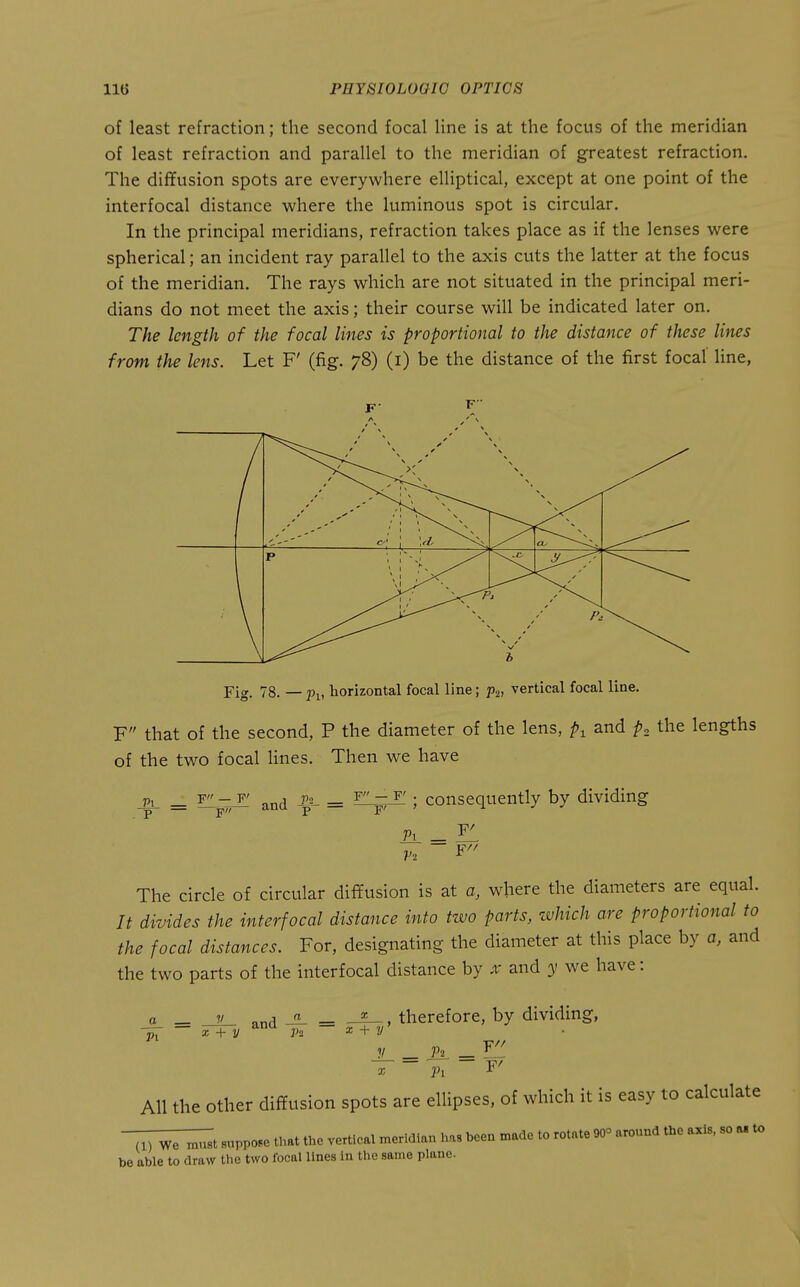 of least refraction; the second focal line is at the focus of the meridian of least refraction and parallel to the meridian of greatest refraction. The diffusion spots are everywhere elliptical, except at one point of the interfocal distance where the luminous spot is circular. In the principal meridians, refraction takes place as if the lenses were spherical; an incident ray parallel to the axis cuts the latter at the focus of the meridian. The rays which are not situated in the principal meri- dians do not meet the axis; their course will be indicated later on. The length of the focal lines is proportional to the distance of these lines from the lens. Let F' (fig. 78) (i) be the distance of the first focal line, F Fig. 78. — pi, horizontal focal line; p^, vertical focal line. F that of the second, P the diameter of the lens, p^ and p. the lengths of the two focal lines. Then we have jH_ ^ - F' Vi_ ^ ^ - ^'; consequently by dividing The circle of circular diffusion is at a, where the diameters are equal. It divides the interfocal distance into two parts, zvhich are proportional to the focal distances. For, designating the diameter at this place by a, and the two parts of the interfocal distance by x and y we have: a _ 7/ ^nfi JL , therefore, by dividing, X Pi All the other diffusion spots are ellipses, of which it is easy to calculate (1) we must suppose that the vertical meridian has been made to rotate 90° around the axis, so a. to be able to draw the two focal lines in the same plane.