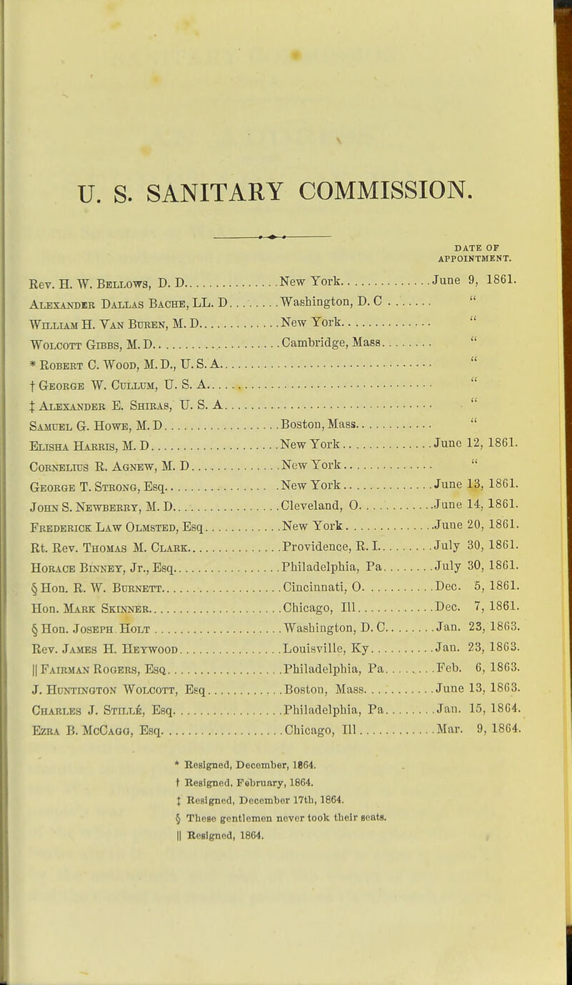 U. S. SANITARY COMMISSION. DATE OF APPOINTMENT. Rev. H. W. Bellows, D. D New York June 9, 1861. Alexander Dallas Bache, LL. D Washington, D. C .  William H. Van Bueen, M. D New York  WoLCOTT GiBBS, M. D Cambridge, Masa  * Robert C. Wood, M. D., U. S. A  t George W. Gullum, IT. S. A  t Alexander E. Shiras, U. S. A  Samuel G. Howe, M. D Boston, Mass  Elisha Harris, M. D New York June 12, 1861. Cornelius R. Agnew, M. D New York  George T. STRONG,Esq New York June 13, 1861. John S. Newberry, M. D.. Cleveland, 0 June 14, 1861. Frederick Law Olmsted, Esq New York June 20, 1861. Rt. Rev. Thomas M. Clark Providence, R. I July 30, 1861. Horace Binnet, Jr., Esq Philadelphia, Pa July 30, 1861. §Hon. R. W. Burnett Cincinnati, 0 Dec. 5, 1861. Hon. Mark Skinner Chicago, 111 Dec. 7,1861. §Hon. Joseph. Holt Washington, D. C Jan. 23, 1863. Rev. James H. Heywood Louisville, Ky Jan. 23, 1863. II Fairman Rogers, Esq Philadelphia, Pa Feb. 6, 1863. J. Huntington Wolcott, Esq Boston, Mass June 13, 1863. Charles J. Sthxe, Esq Philadelphia, Pa Jan. 15, 1864. Ezra B. McCagg, Esq Chicago, 111 Mar. 9, 1864. * Resigned, December, 1864. t Resigned, February, 1864. I Resigned, December 17Ui, 1864. § Tliege gentlemen never toolc tlieir Beats. II Resigned, 1864. ,