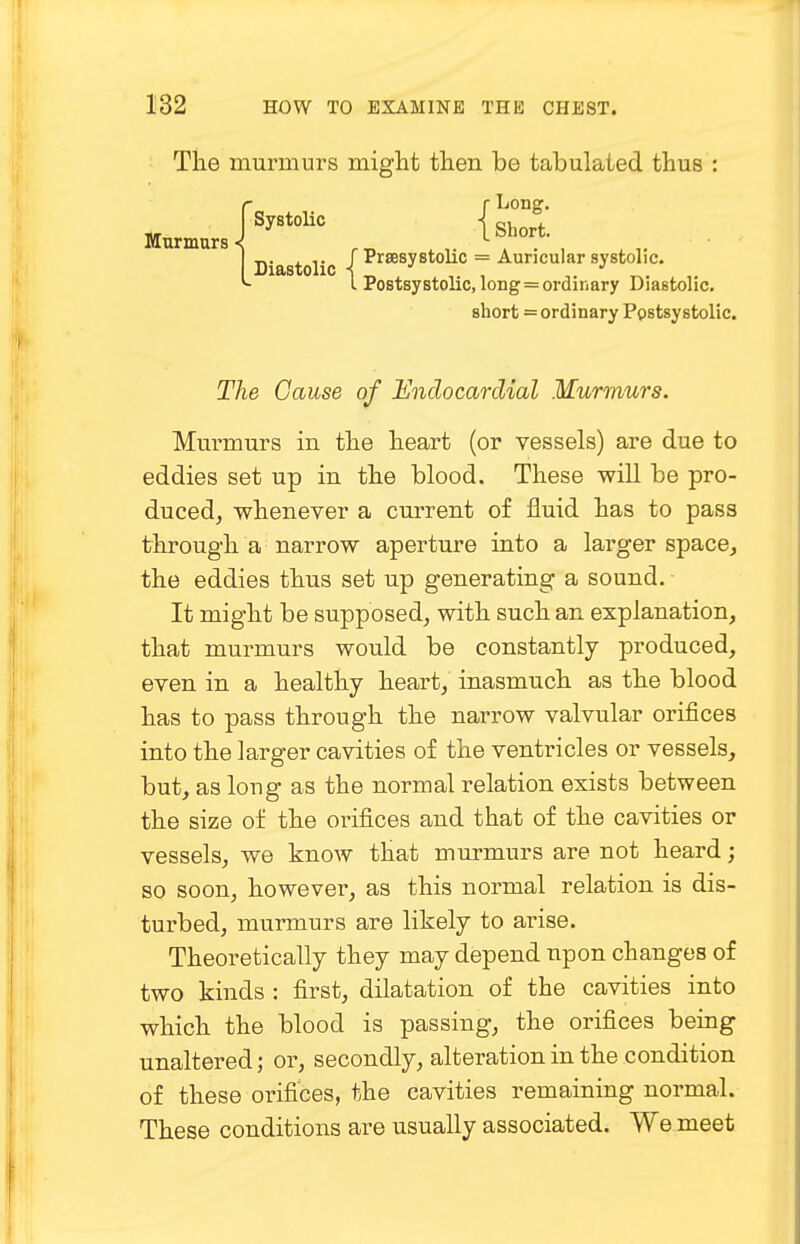 The murmurs might then be tabulated thus Murmurs < r Long. Systolic |Short Diastolic -f ^'rEesys*;0^c = Auricular systolic. 1 Postsystolic, long = ordinary Diastolic. short = ordinary Ppstsystolic. The Cause of Endocardial Murmurs. Murmurs in the heart (or vessels) are due to eddies set up in the blood. These will be pro- duced, whenever a current of fluid has to pass through a narrow aperture into a larger space, the eddies thus set up generating a sound. ■ It might be supposed, with such an explanation, that murmurs would be constantly produced, even in a healthy heart, inasmuch as the blood has to pass through the narrow valvular orifices into the larger cavities of the ventricles or vessels, but, as long as the normal relation exists between the size of the orifices and that of the cavities or vessels, we know that murmurs are not heard; so soon, however, as this normal relation is dis- turbed, murmurs are likely to arise. Theoretically they may depend upon changes of two kinds : first, dilatation of the cavities into which the blood is passing, the orifices being unaltered; or, secondly, alteration in the condition of these orifices, the cavities remaining normal. These conditions are usually associated. We meet